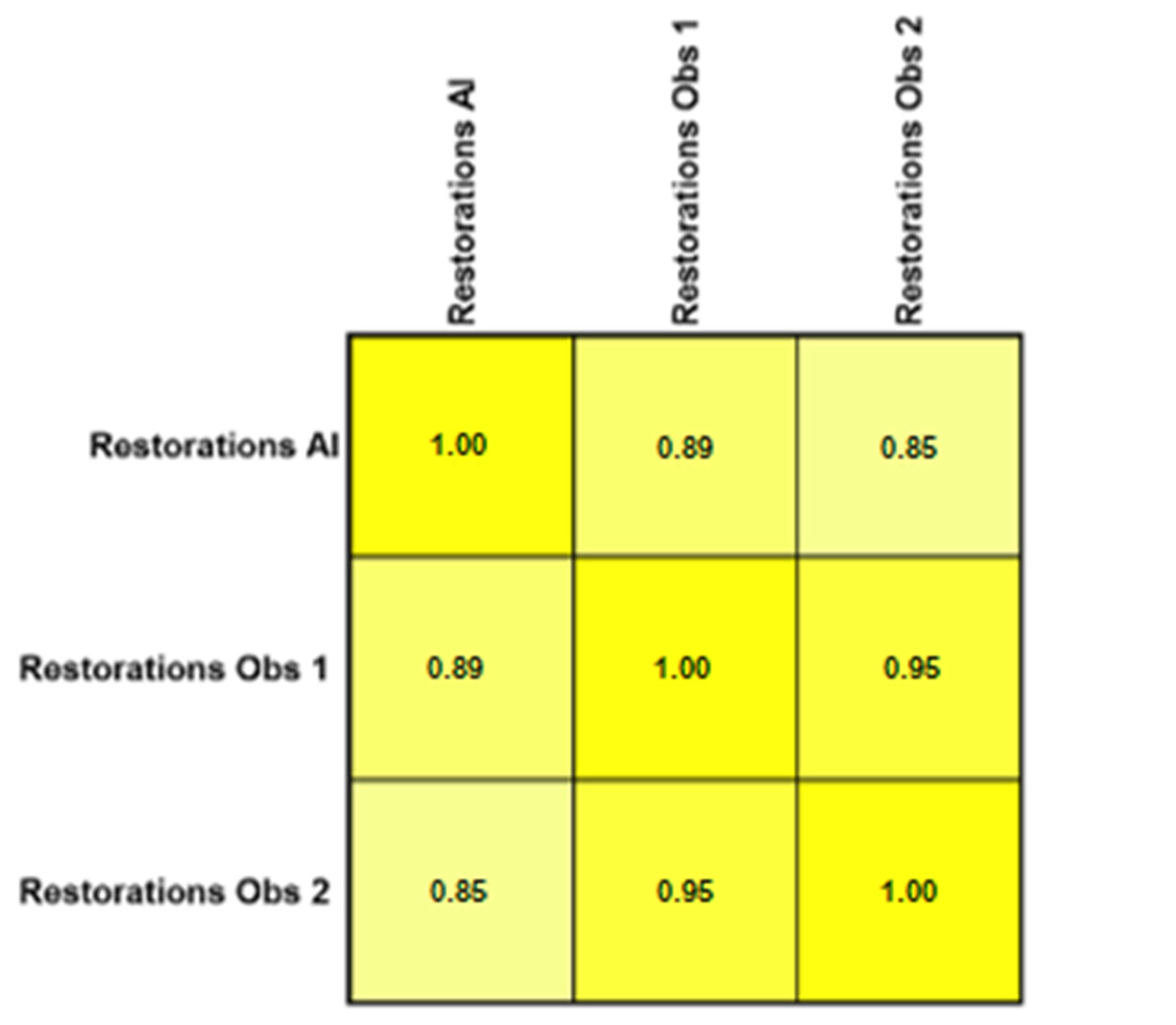 Bioengineering 11 01001 g005a
