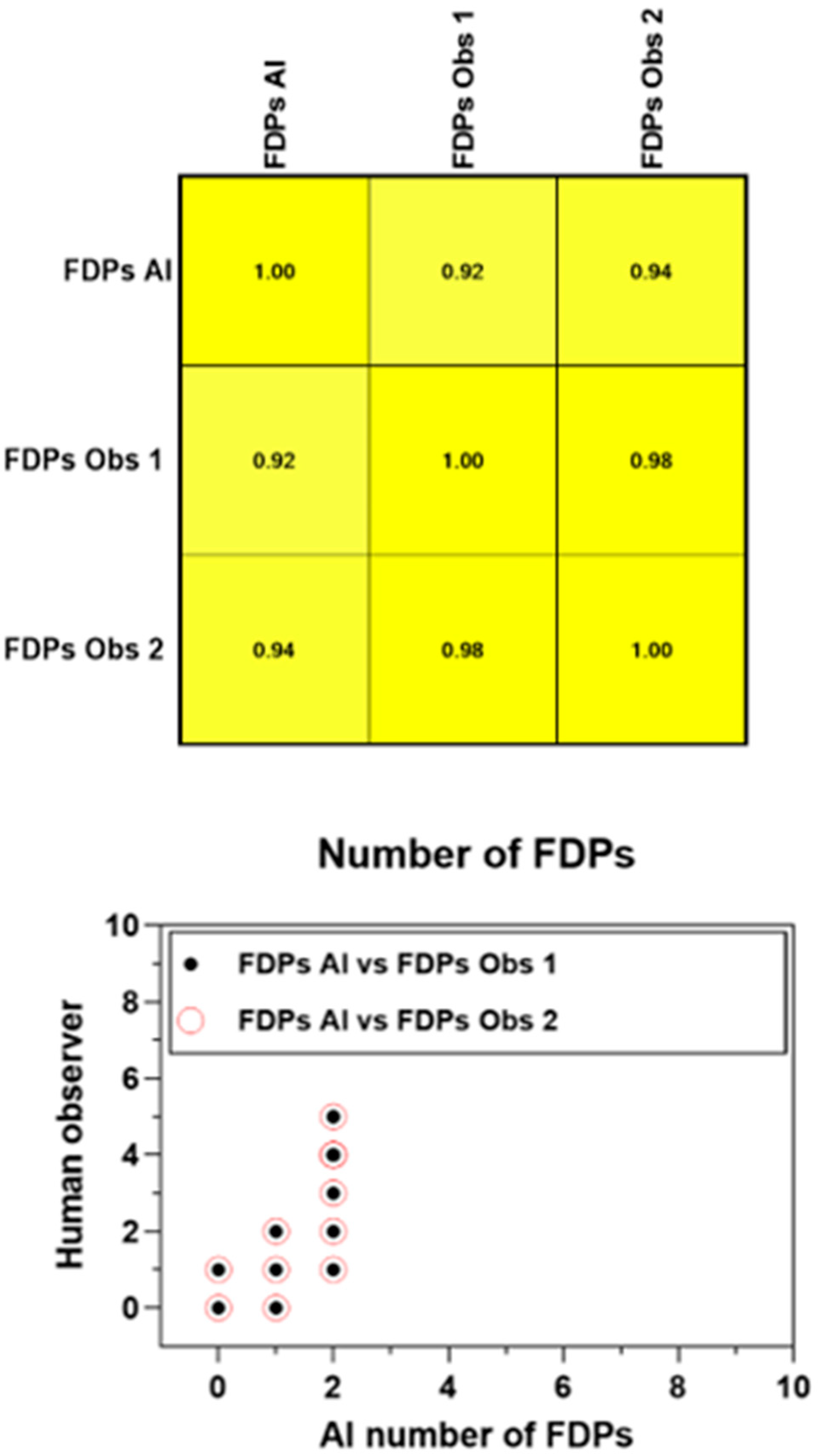 Bioengineering 11 01001 g006