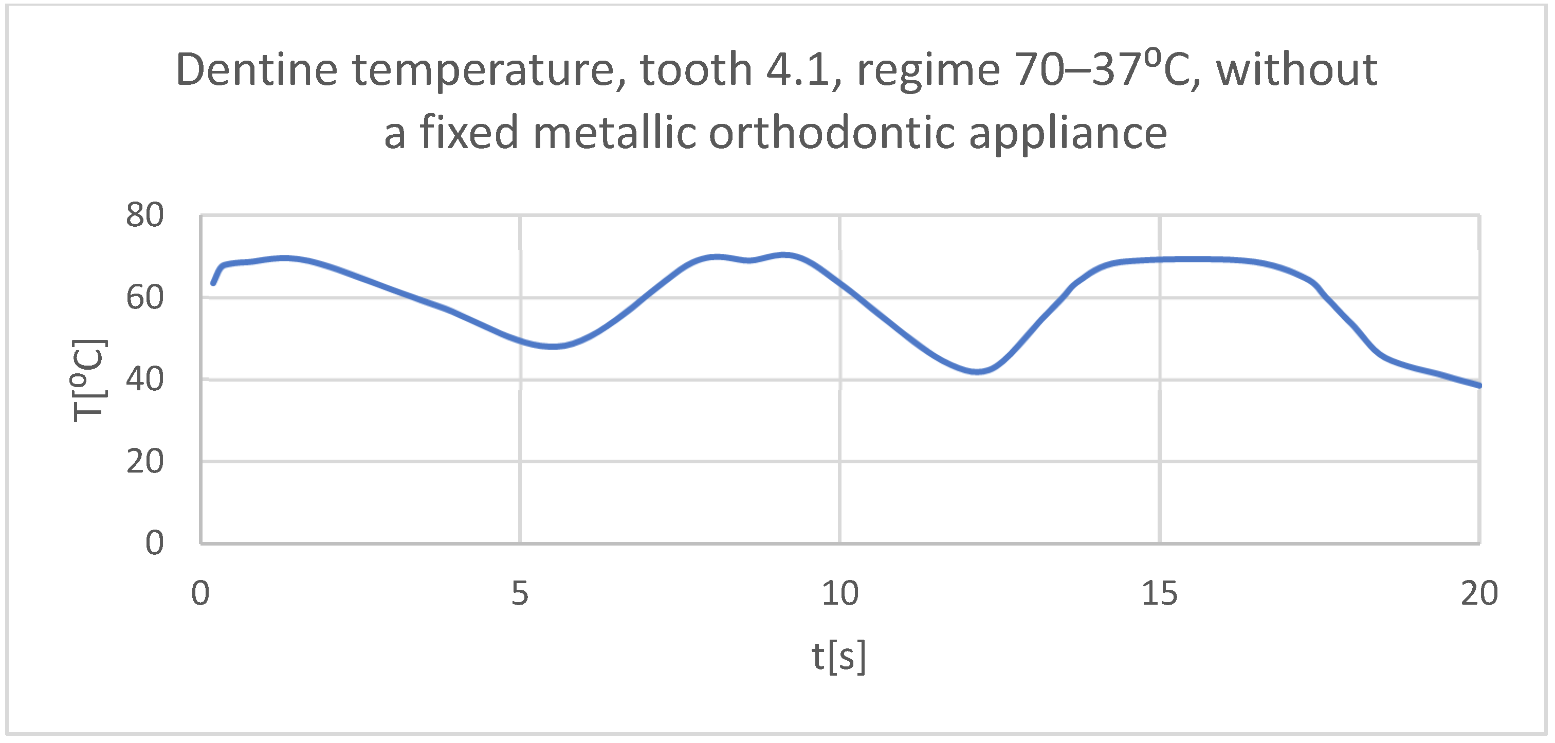 Bioengineering 11 01002 g031