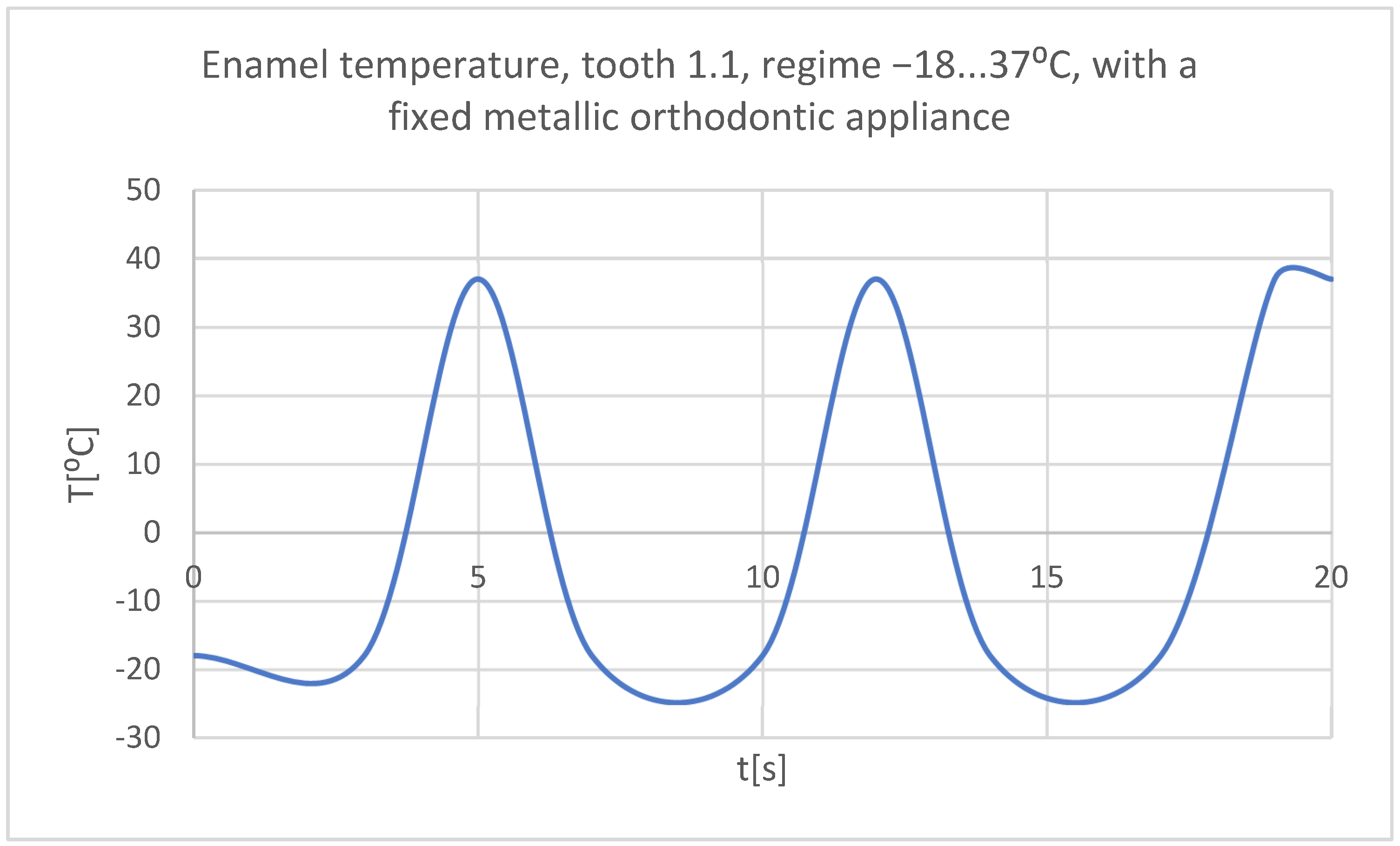 Bioengineering 11 01002 g056