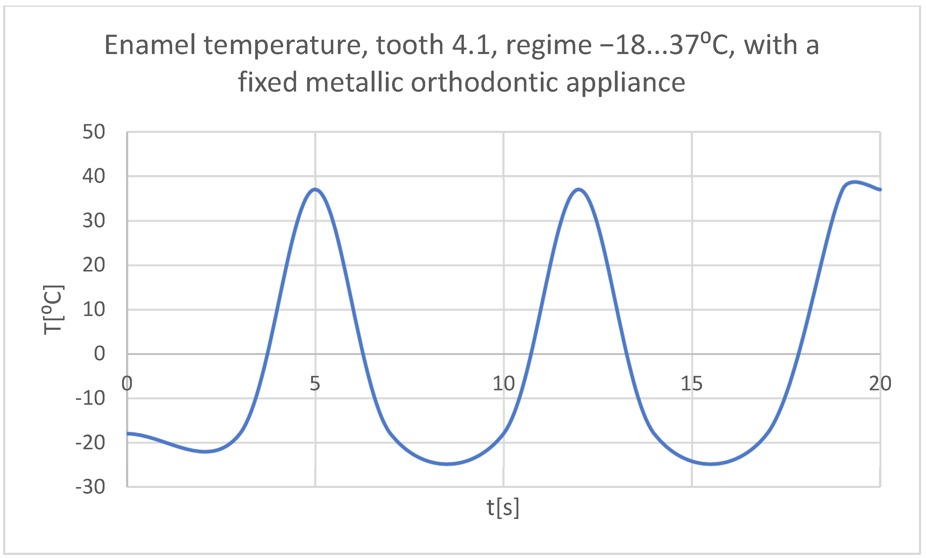 Bioengineering 11 01002 g060