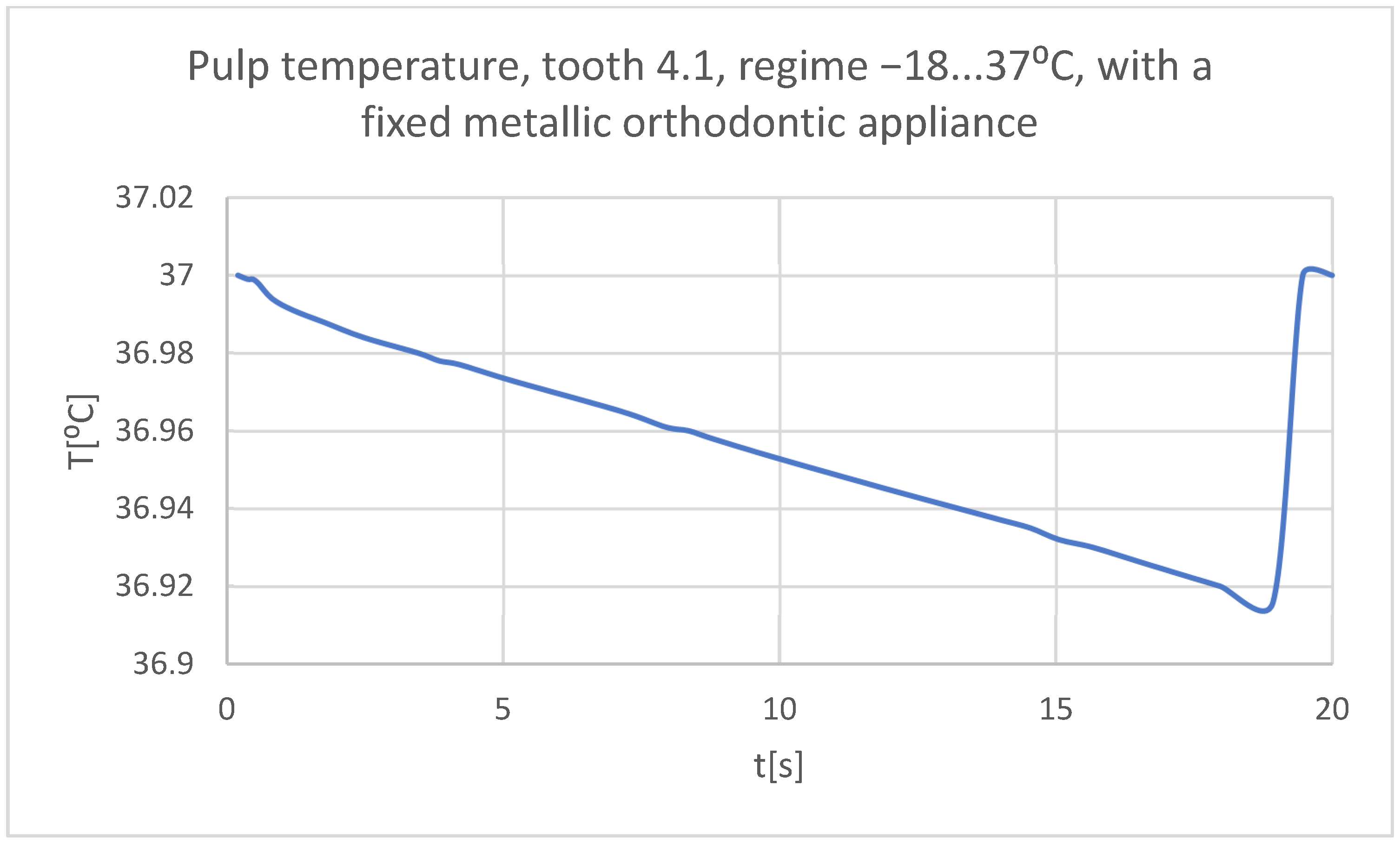 Bioengineering 11 01002 g062