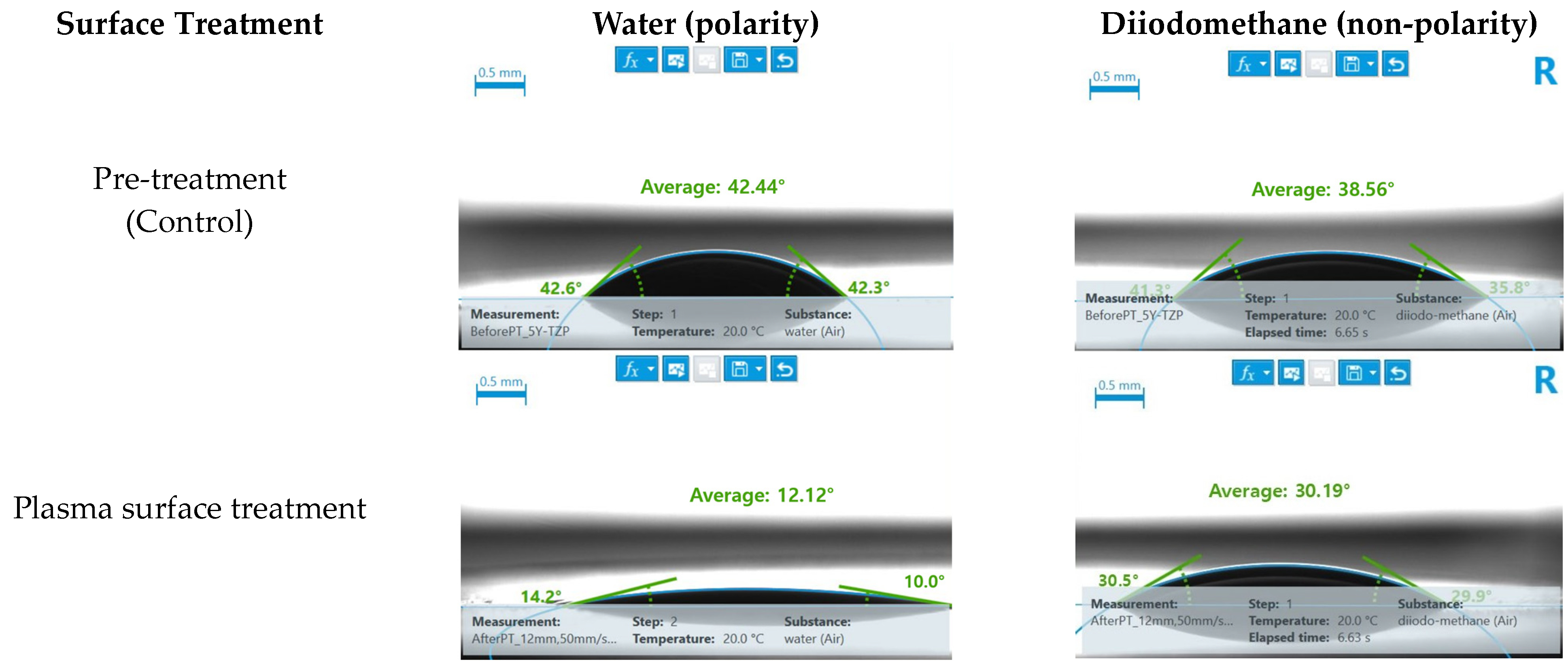 Bioengineering 11 01003 g006
