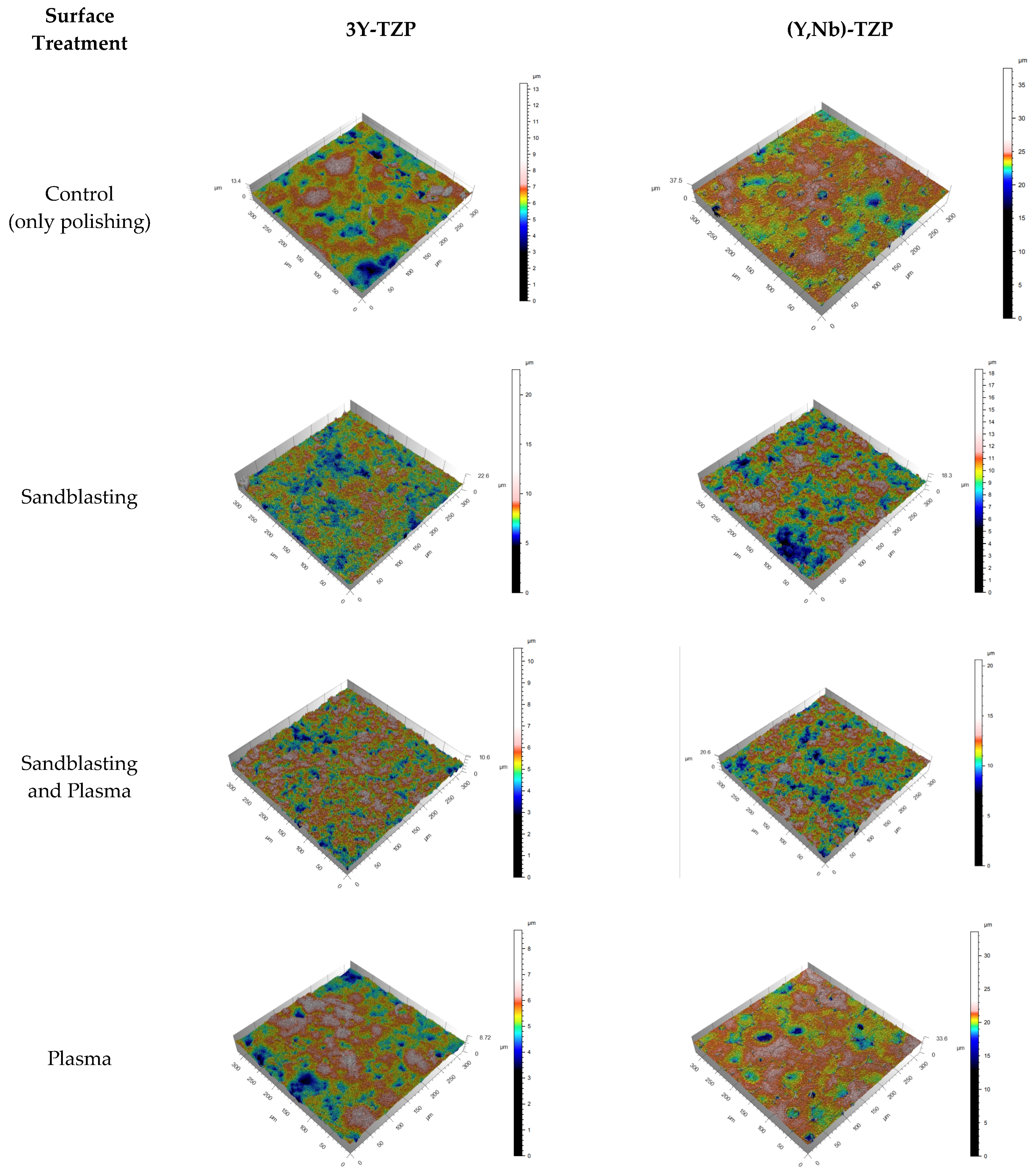Bioengineering 11 01003 g007