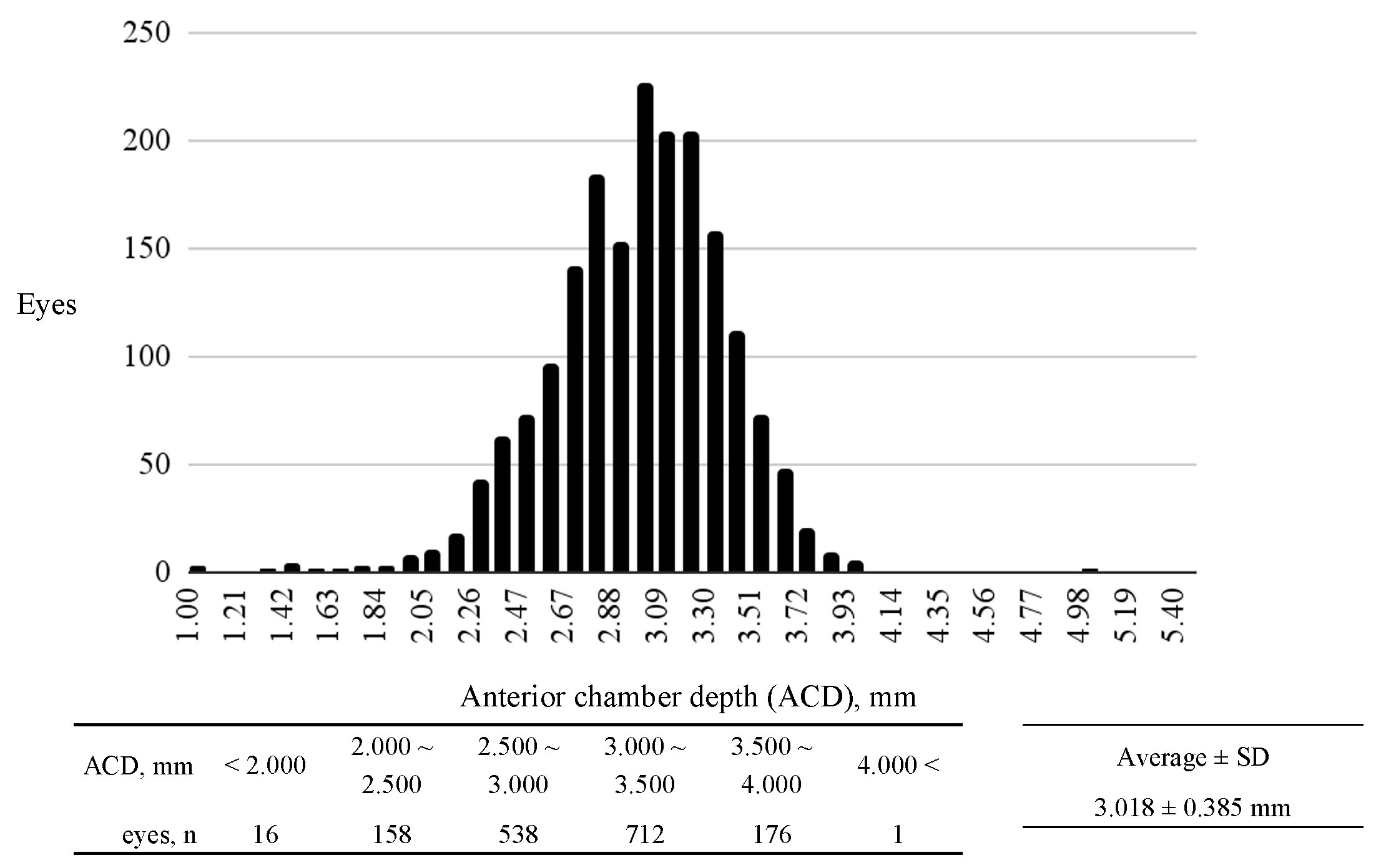 Bioengineering 11 01005 g002