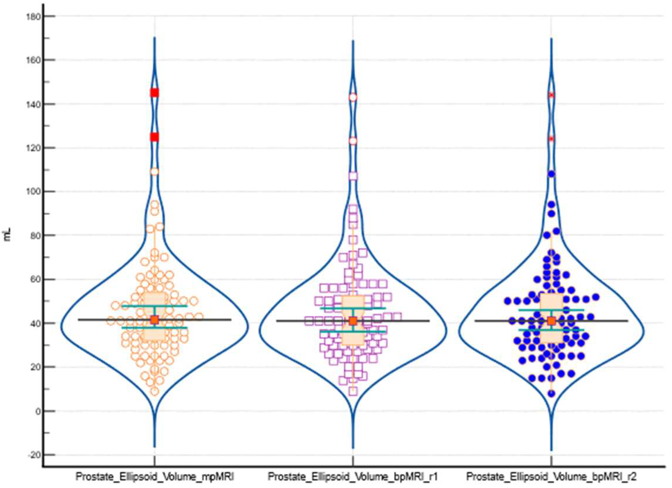 Bioengineering 11 01006 g004
