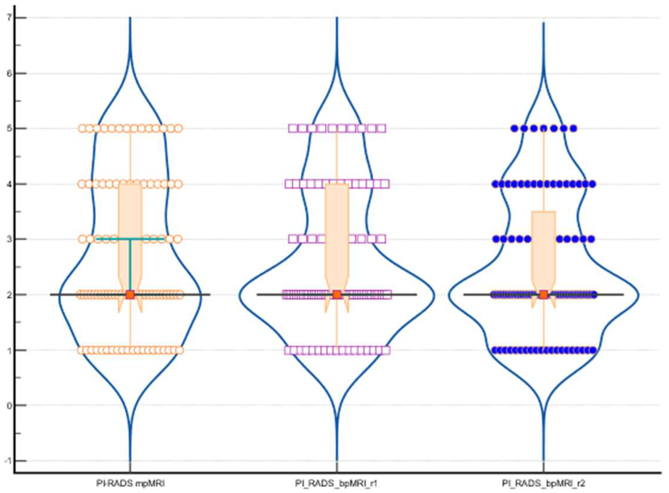 Bioengineering 11 01006 g005