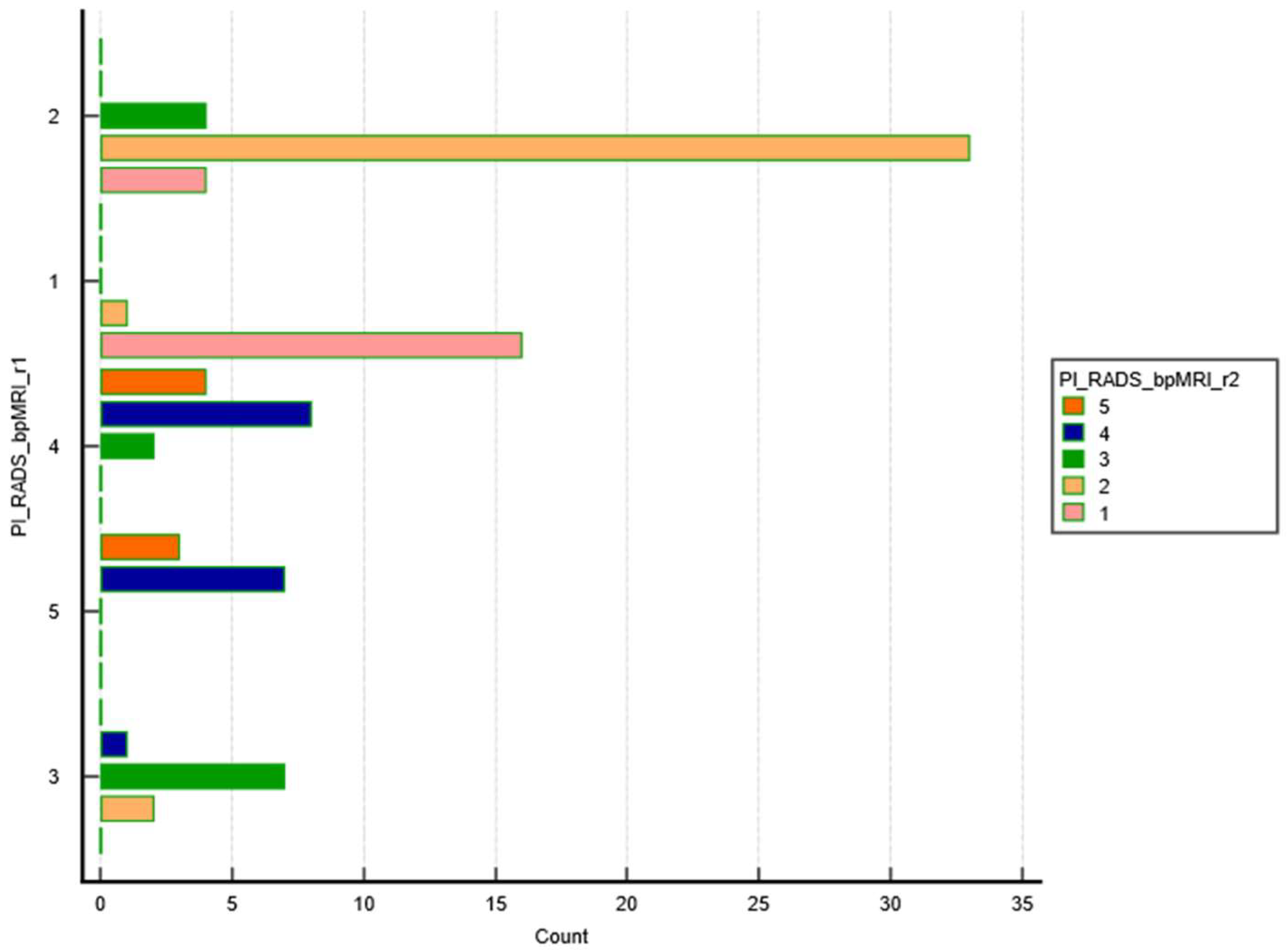 Bioengineering 11 01006 g006