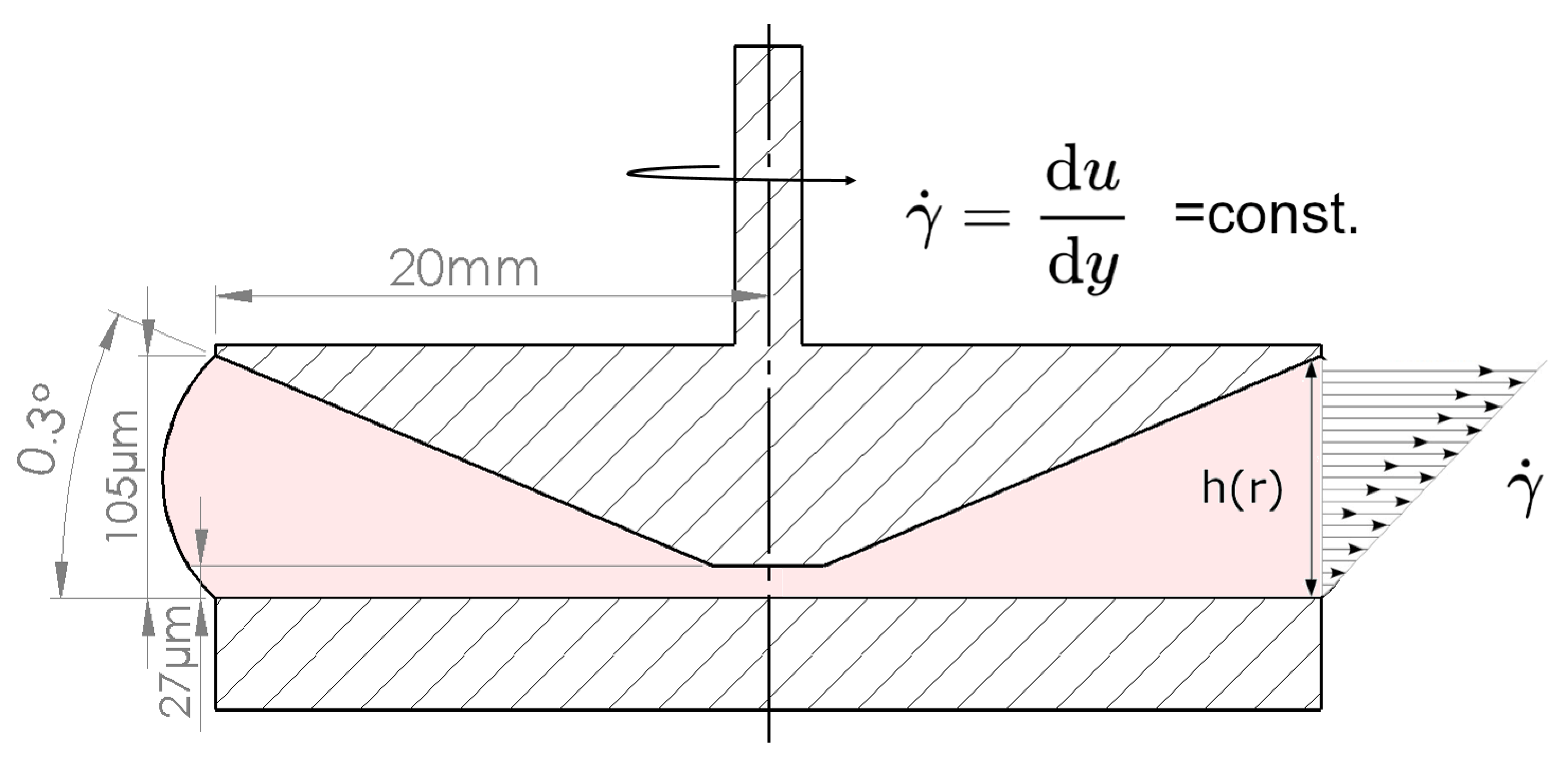 Bioengineering 11 01011 g001