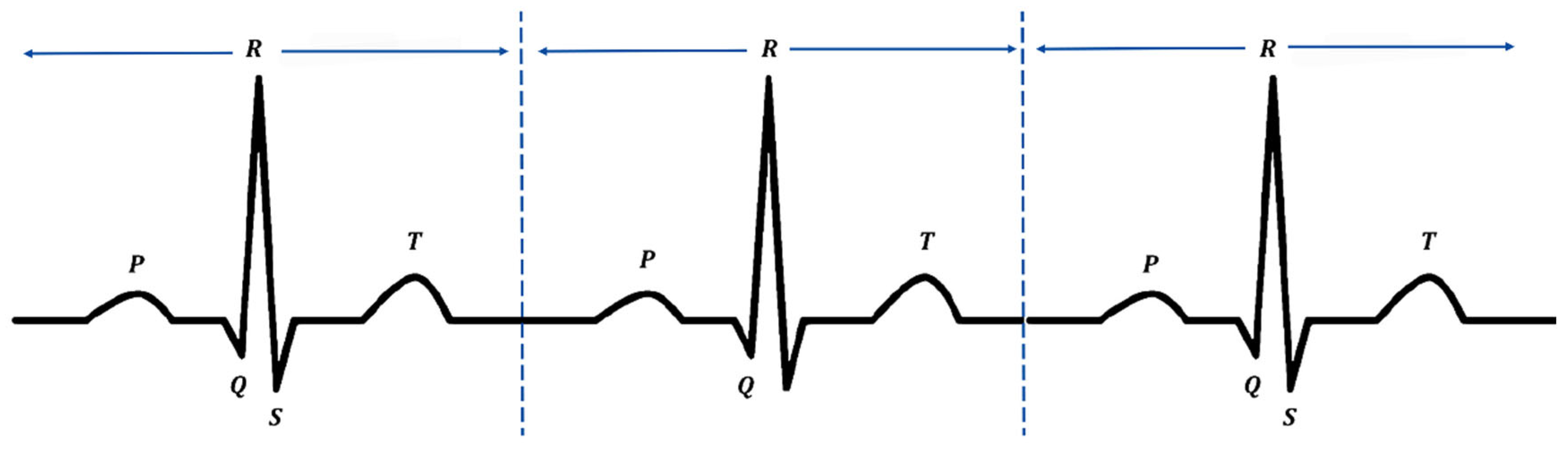 Bioengineering 11 01012 g002