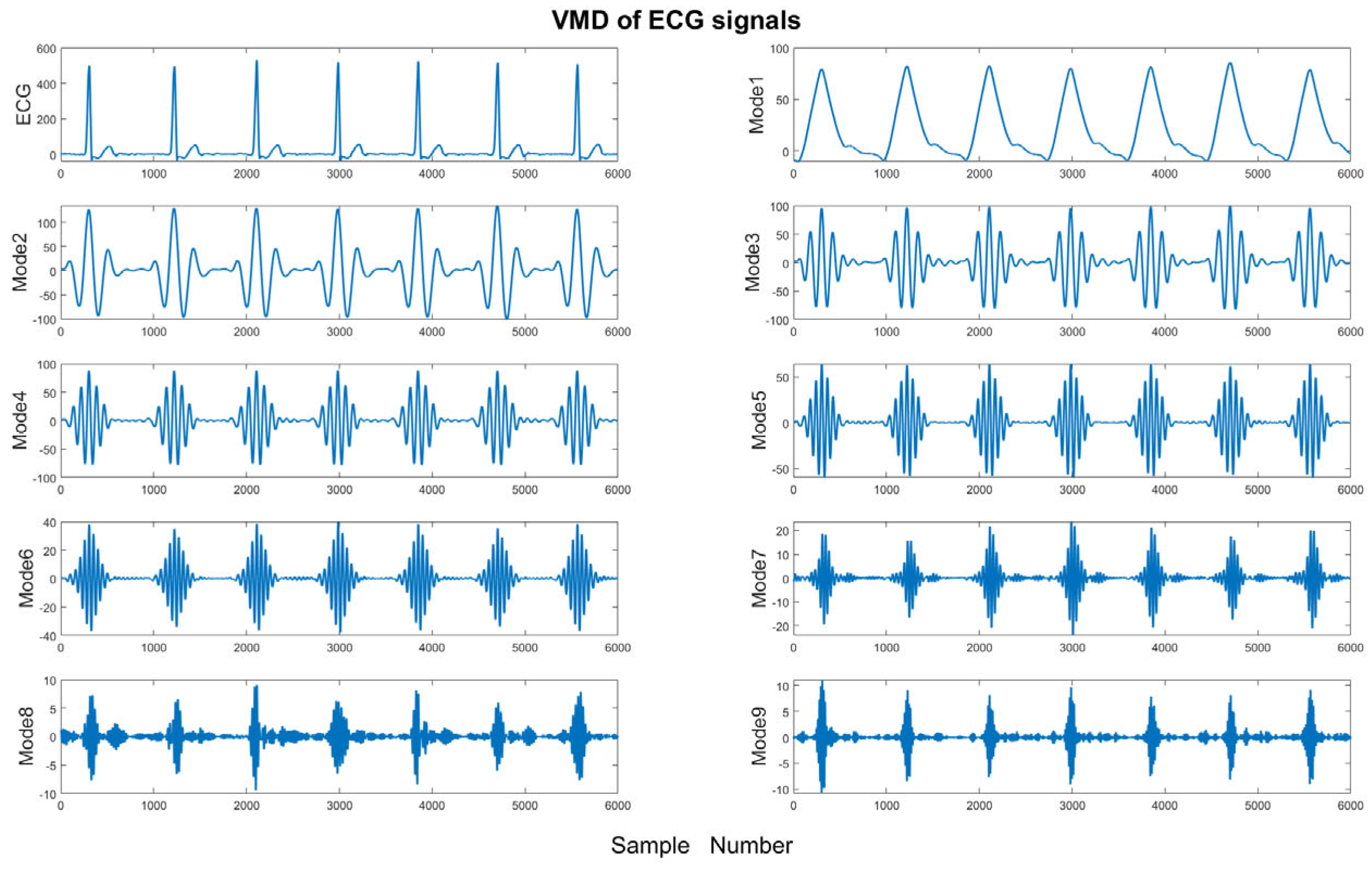 Bioengineering 11 01012 g004