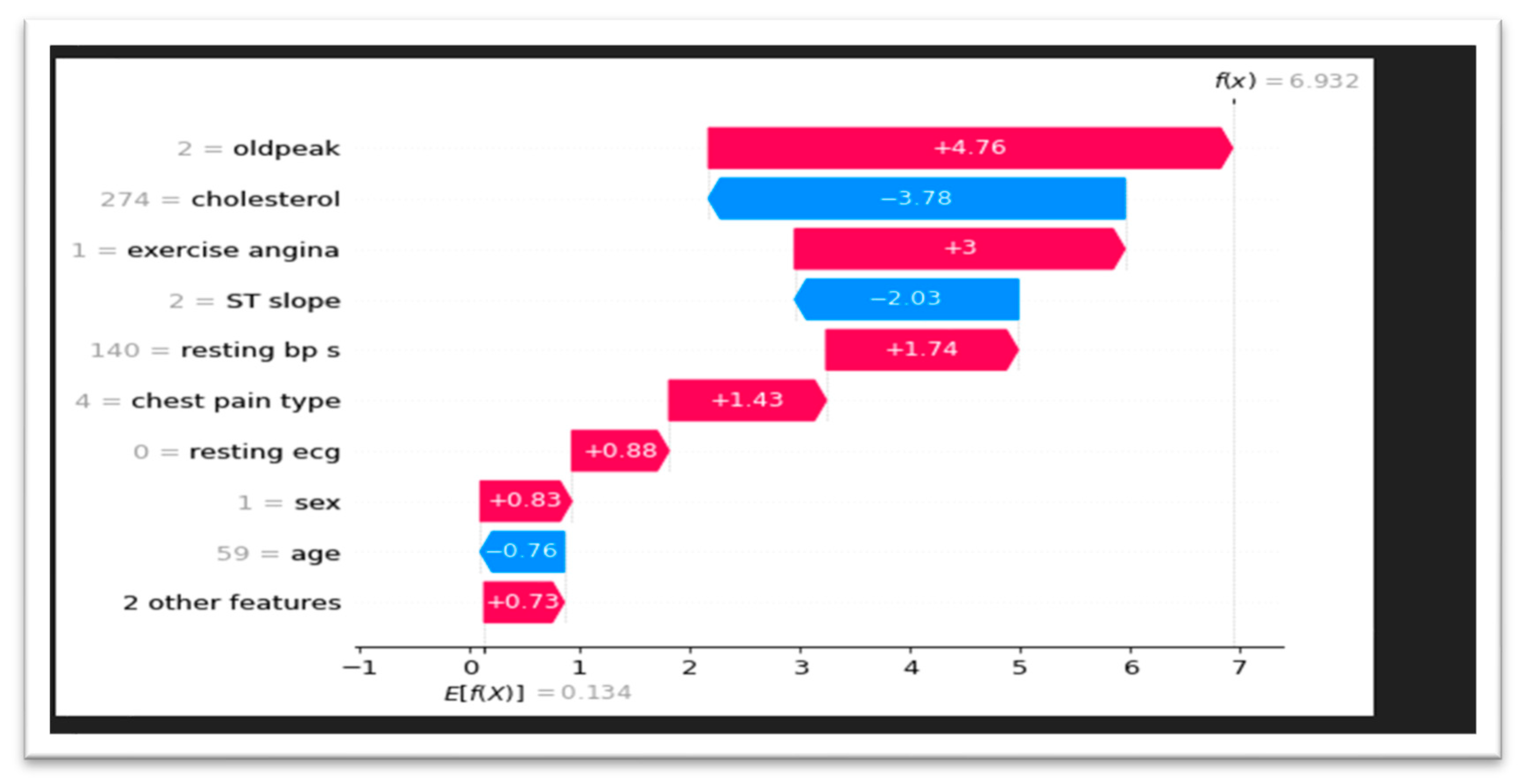 Bioengineering 11 01016 g004