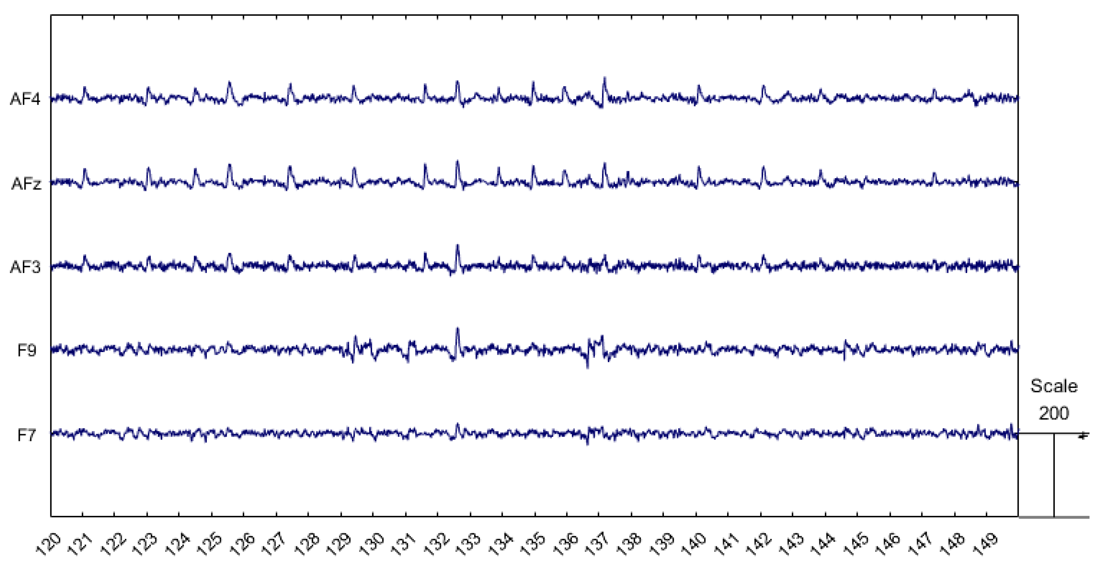Bioengineering 11 01018 g001