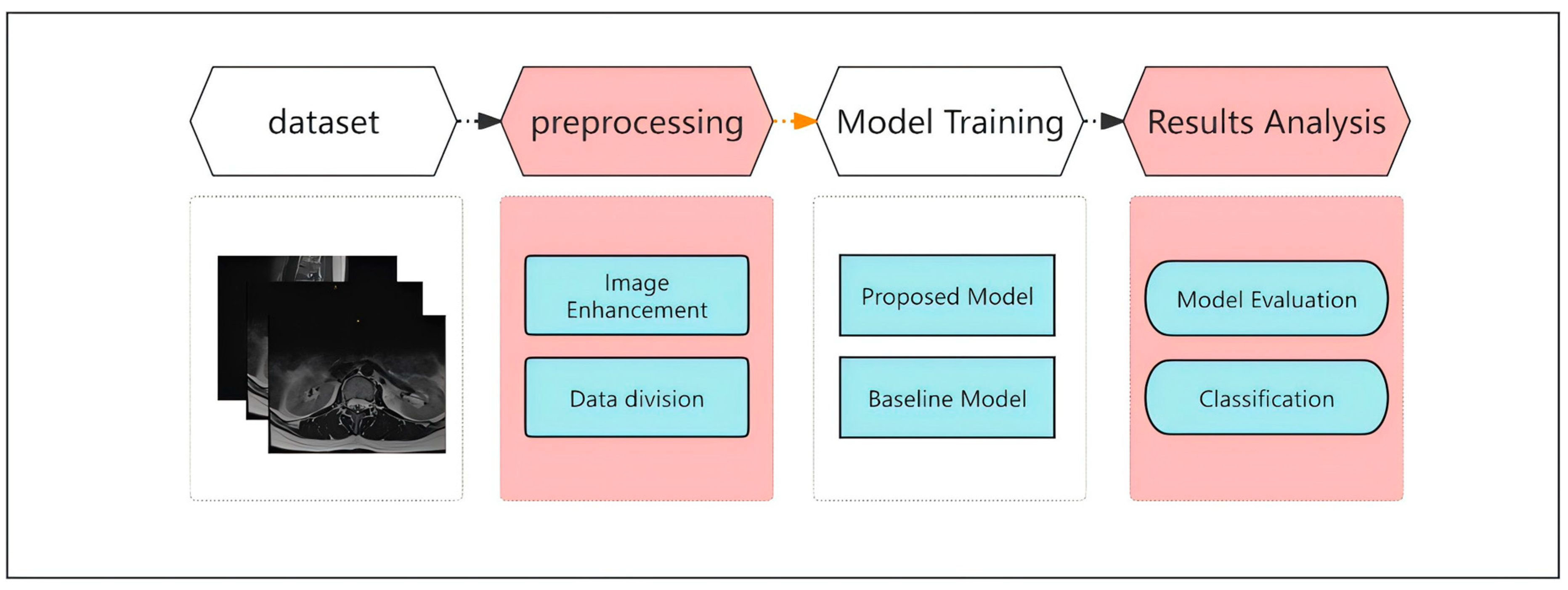 Bioengineering 11 01021 g001