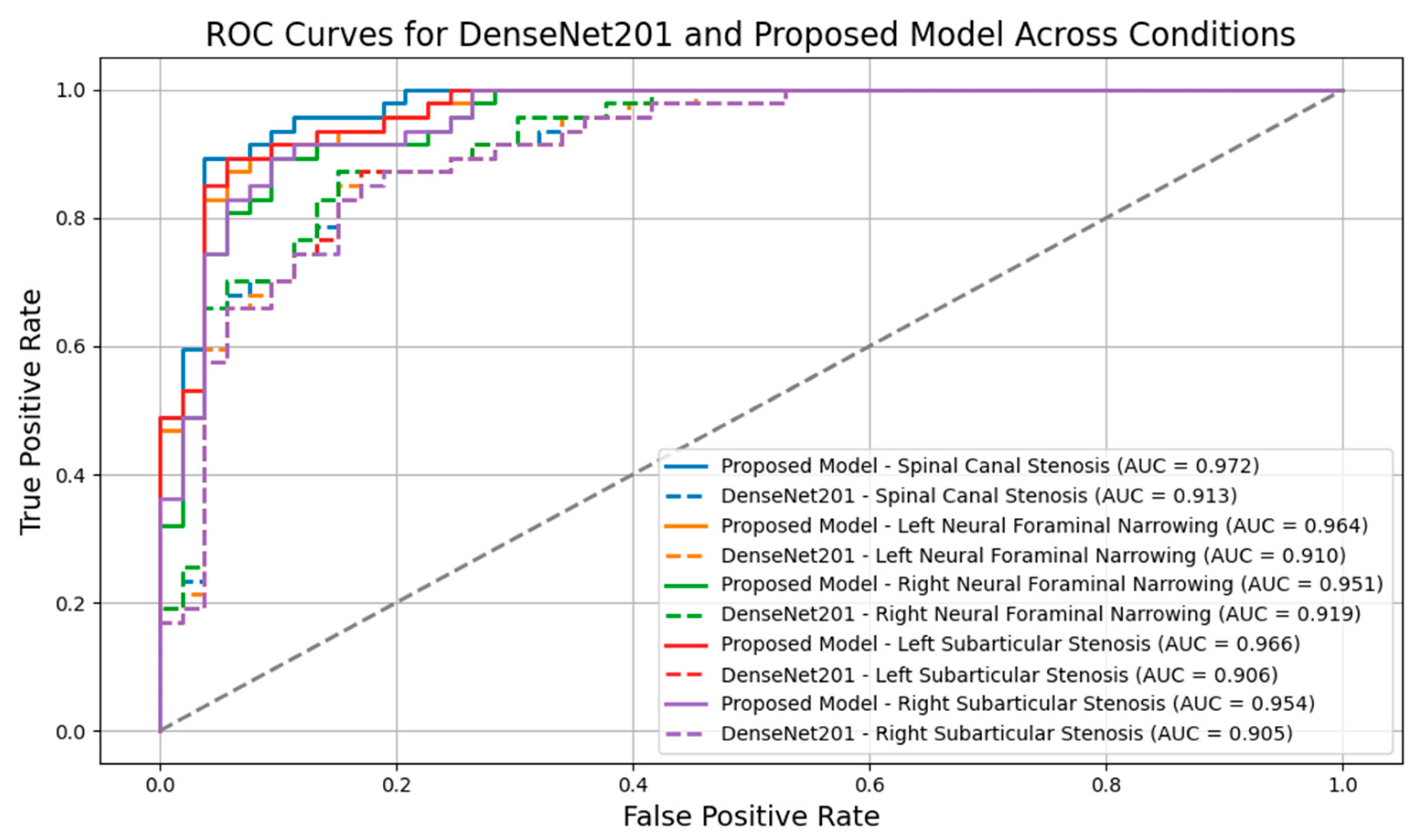 Bioengineering 11 01021 g011