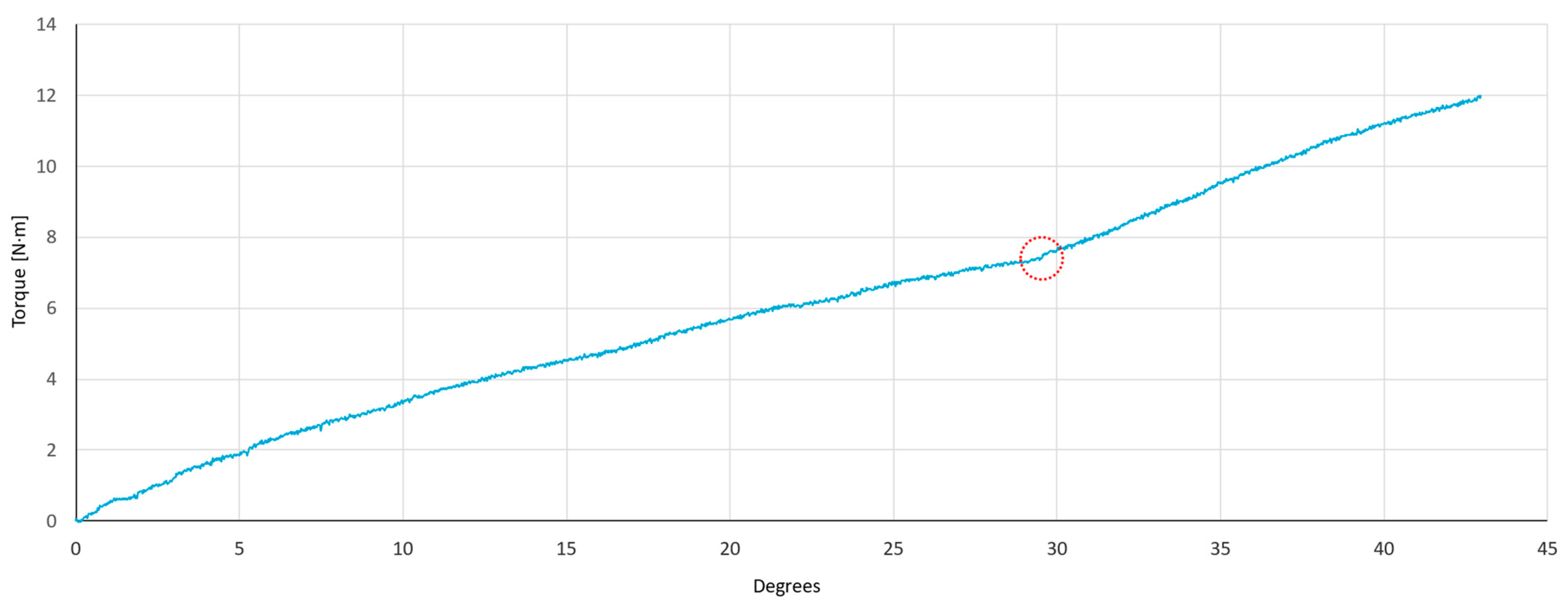 Bioengineering 11 01024 g006