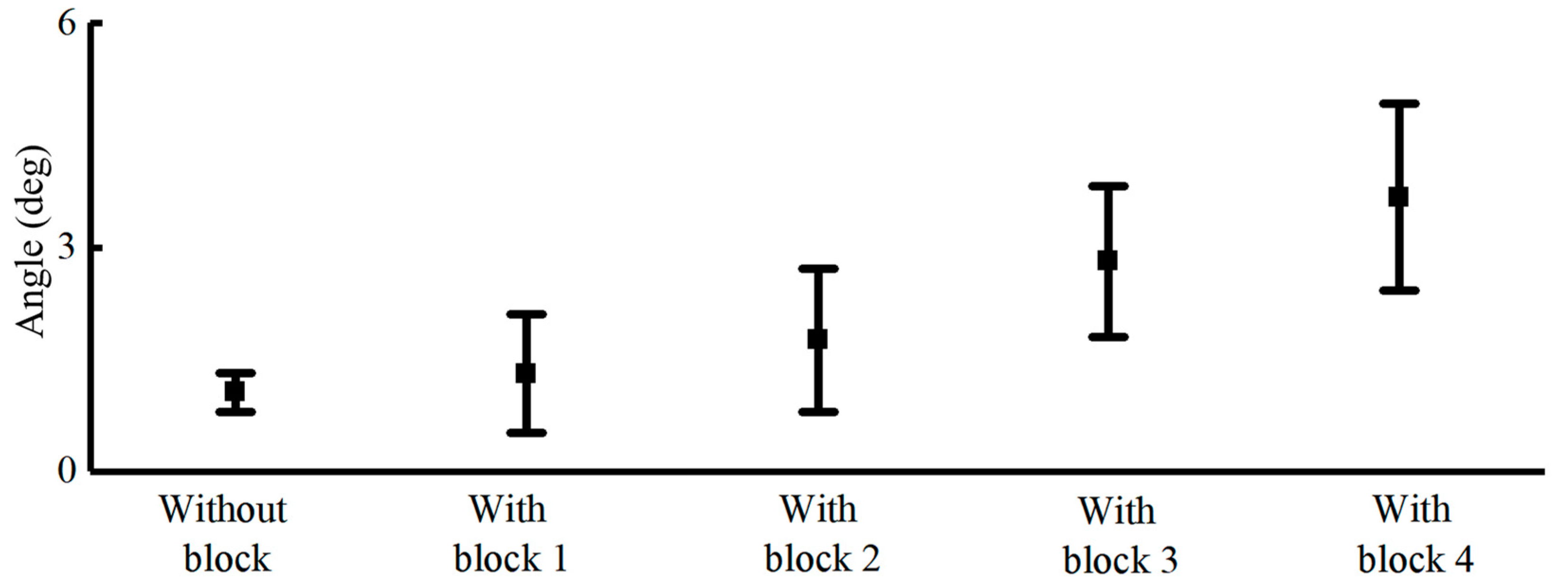 Bioengineering 11 01026 g009