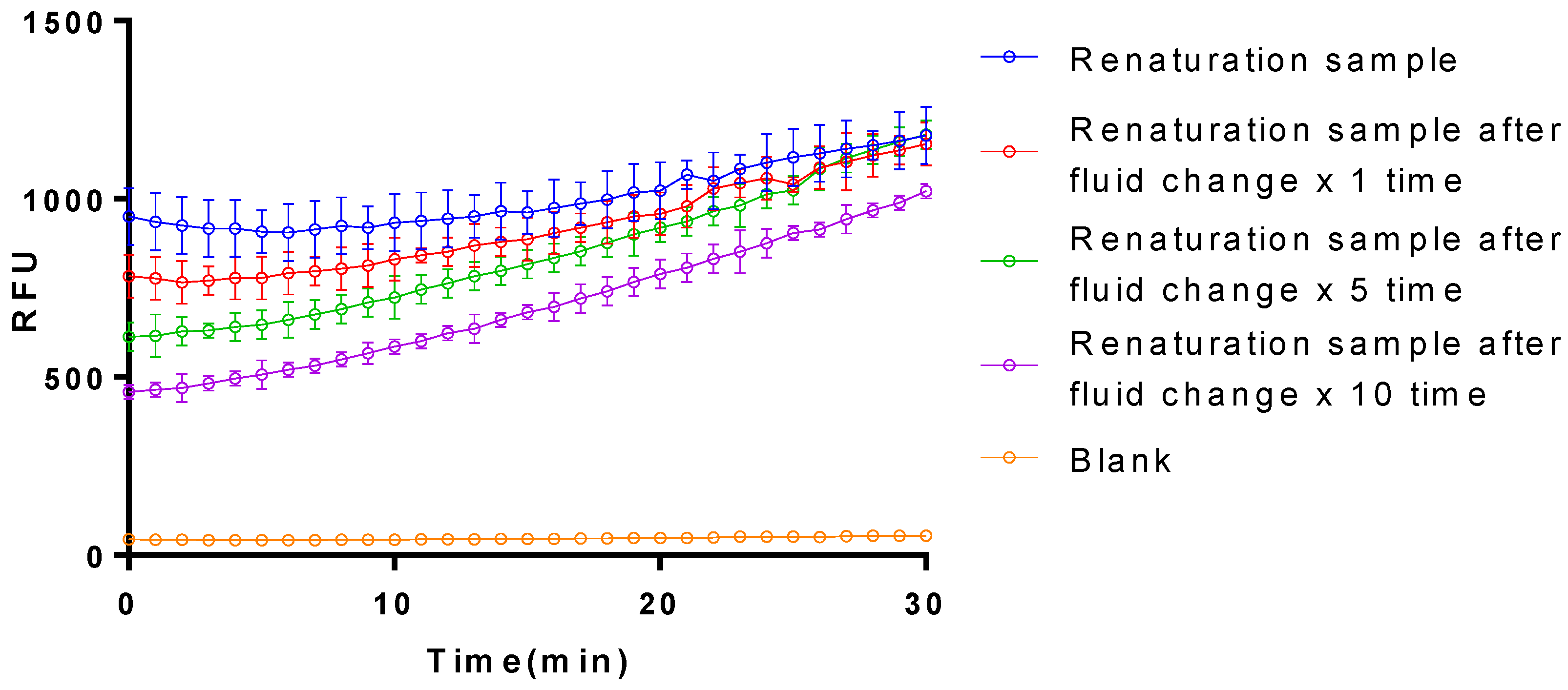 Bioengineering 11 01030 g006