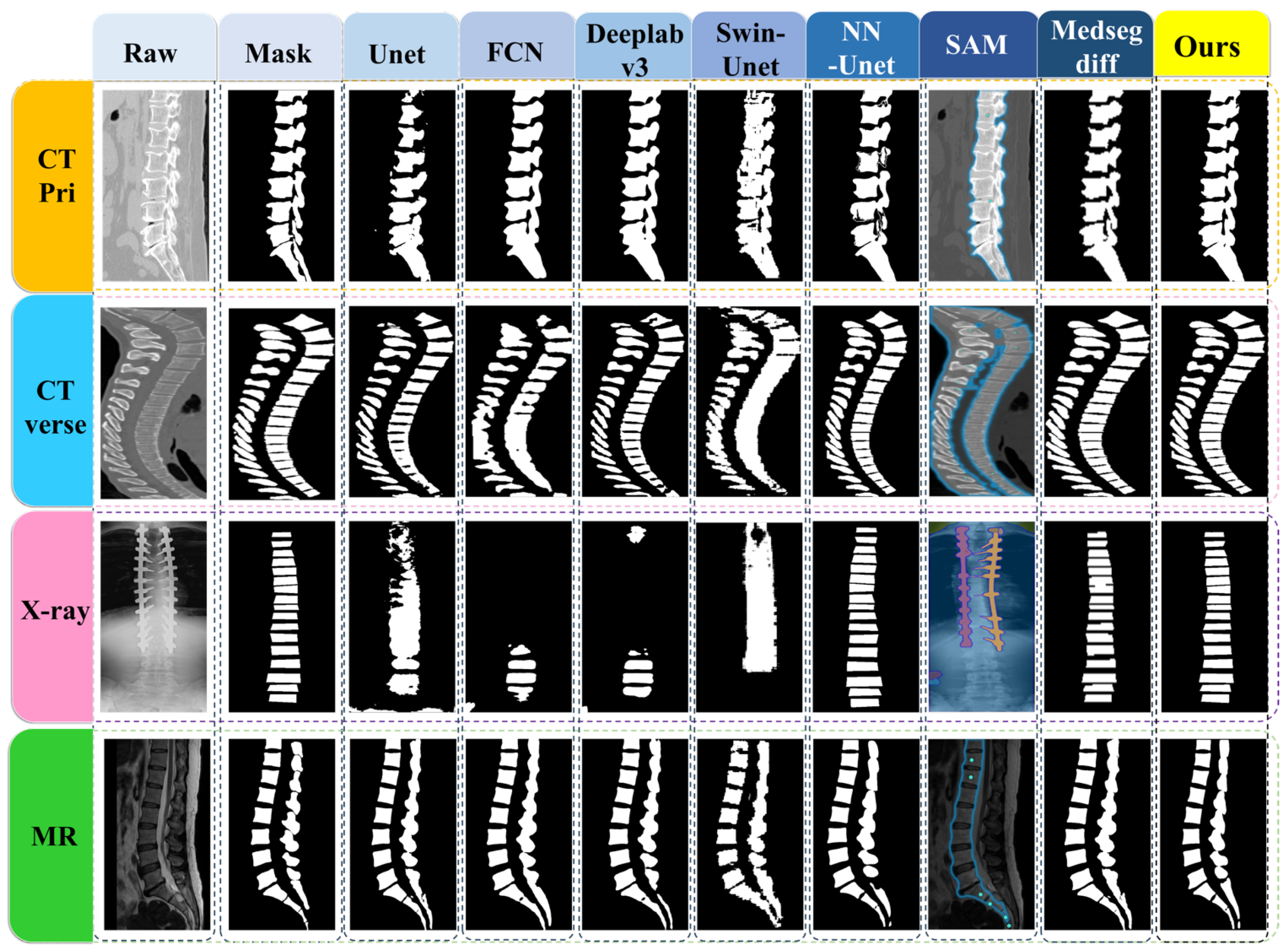 Bioengineering 11 01031 g007