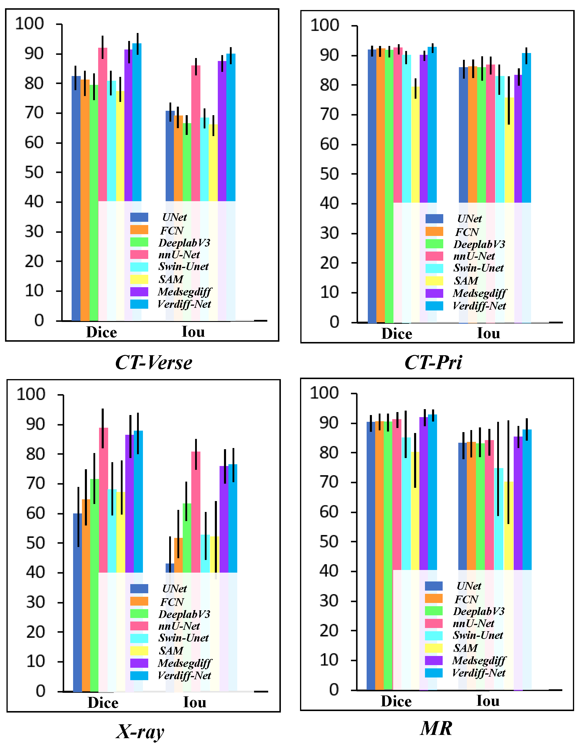 Bioengineering 11 01031 g008