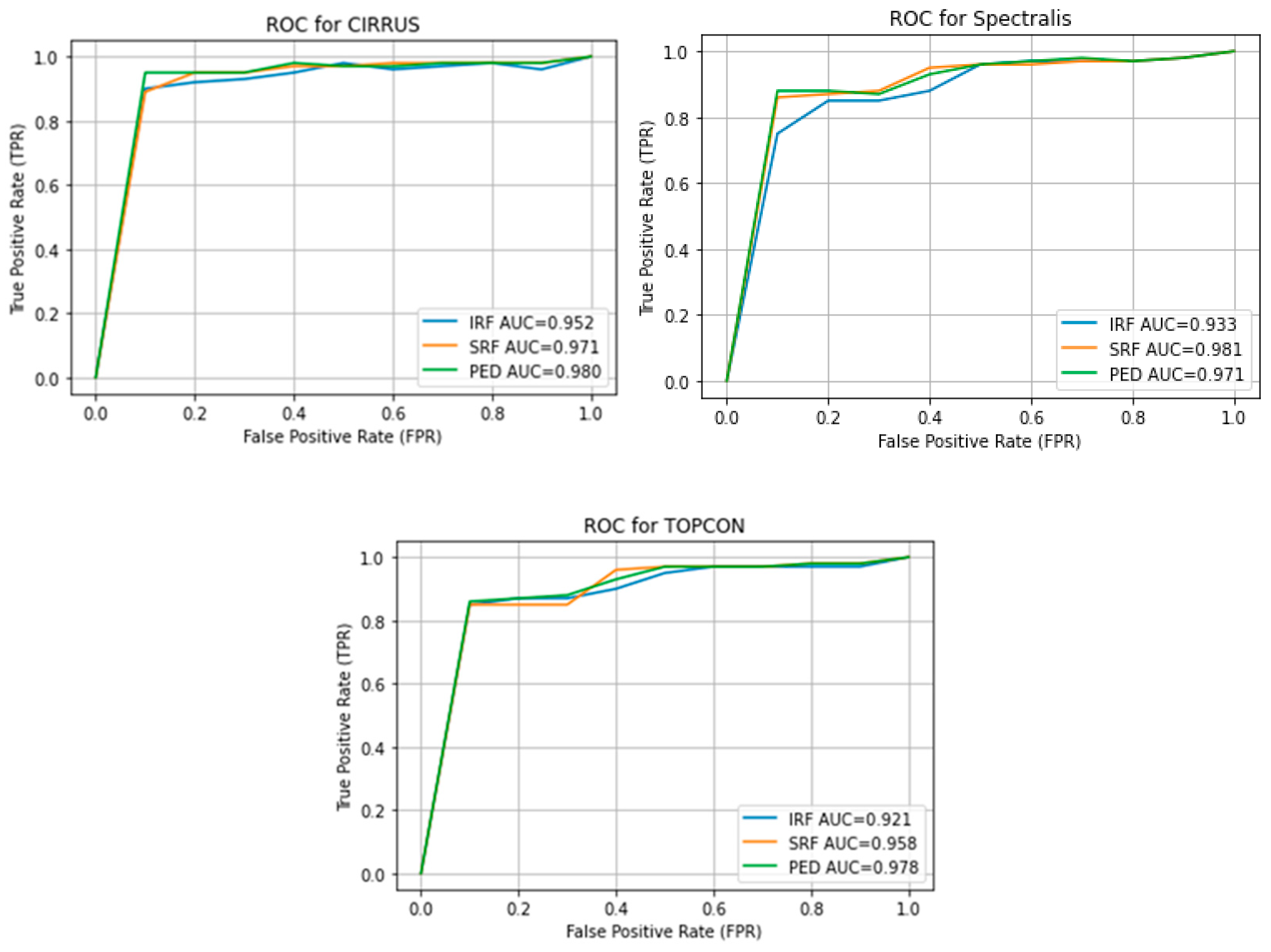 Bioengineering 11 01032 g006