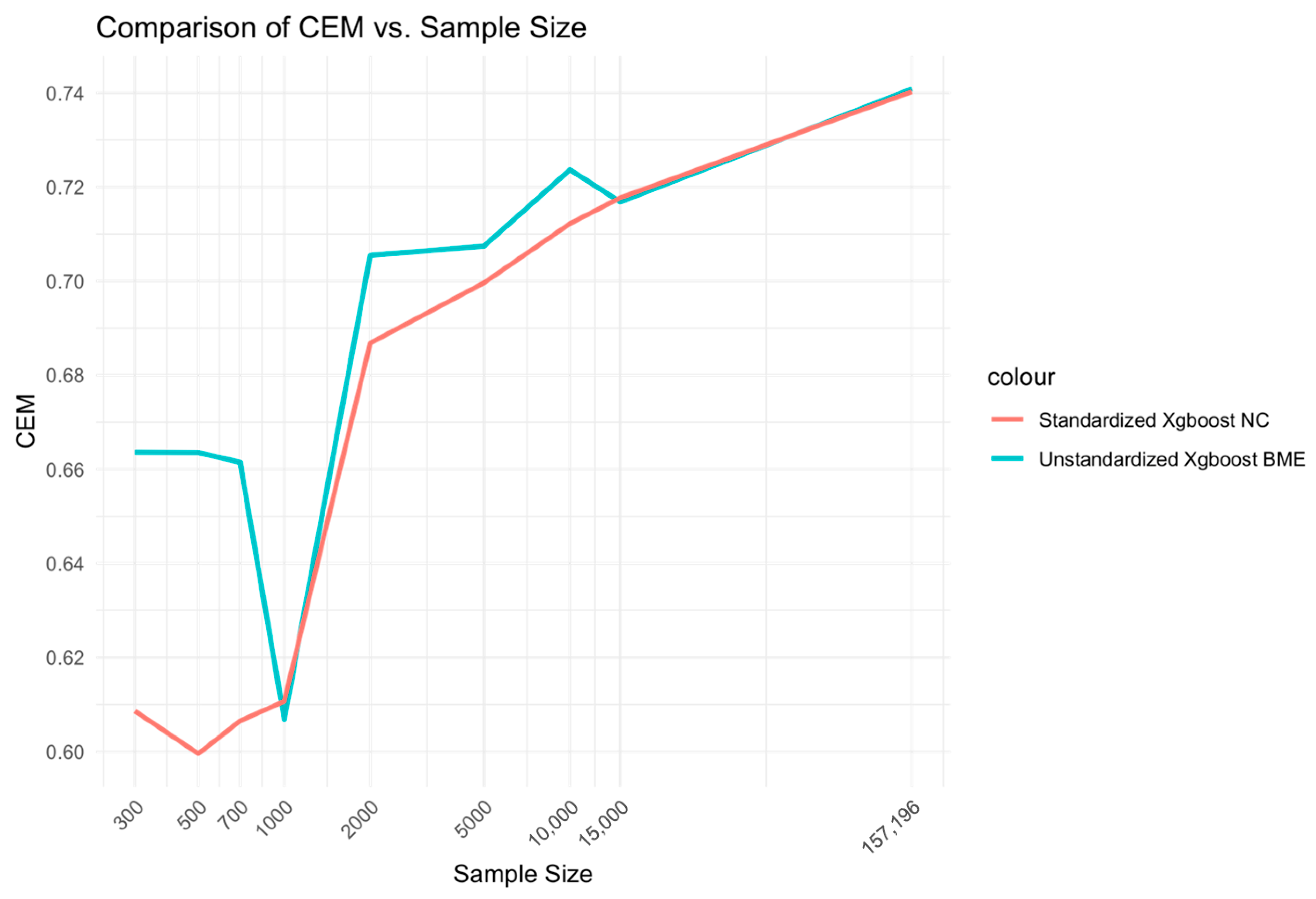 Bioengineering 11 01039 g002