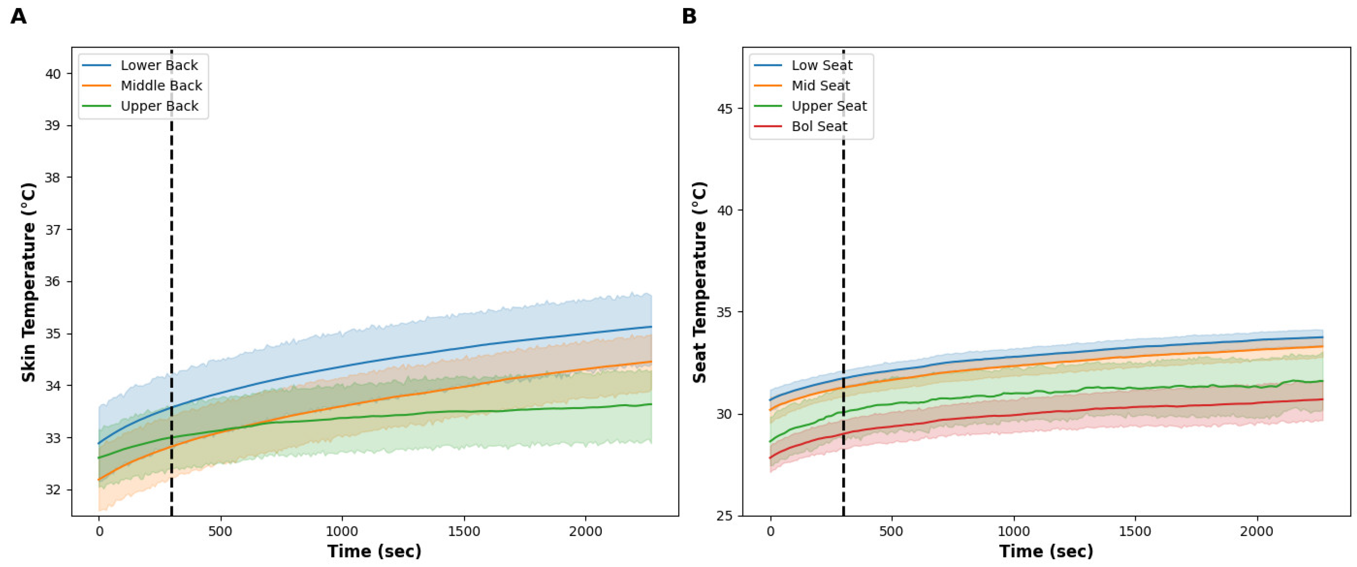 Bioengineering 11 01040 g002