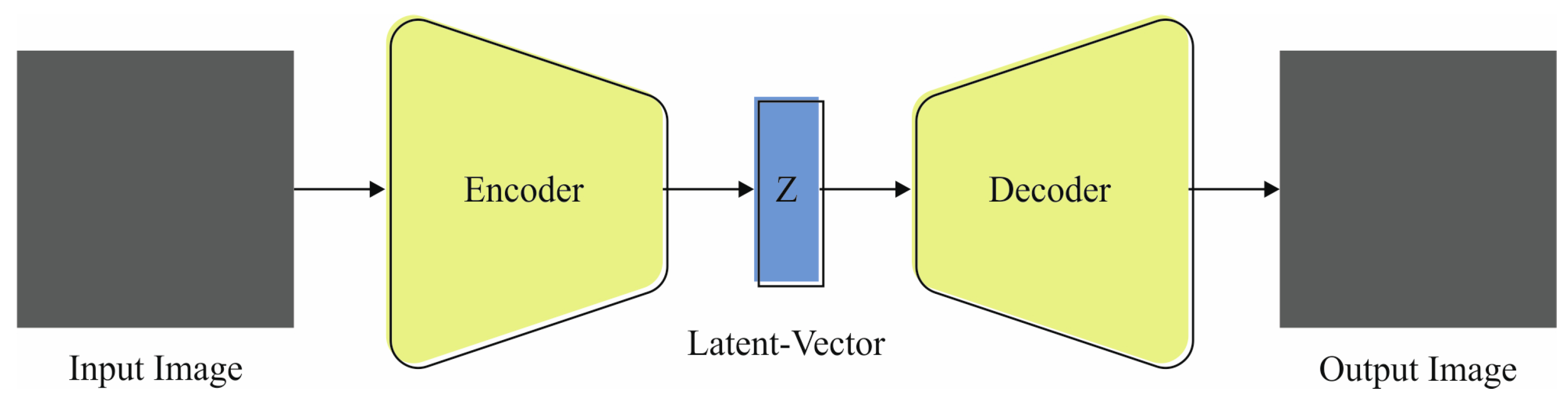 Bioengineering 11 01044 g004