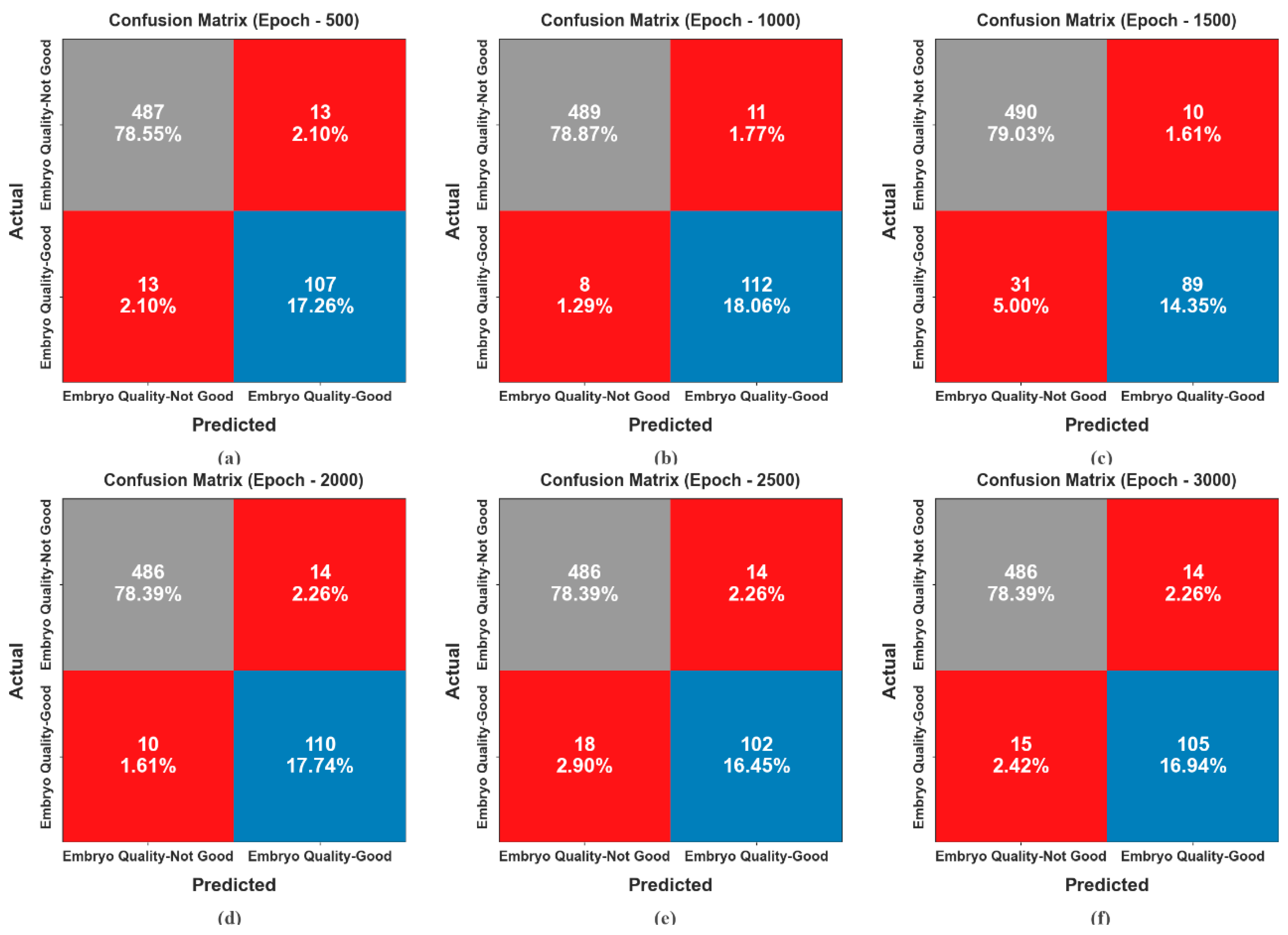 Bioengineering 11 01044 g007