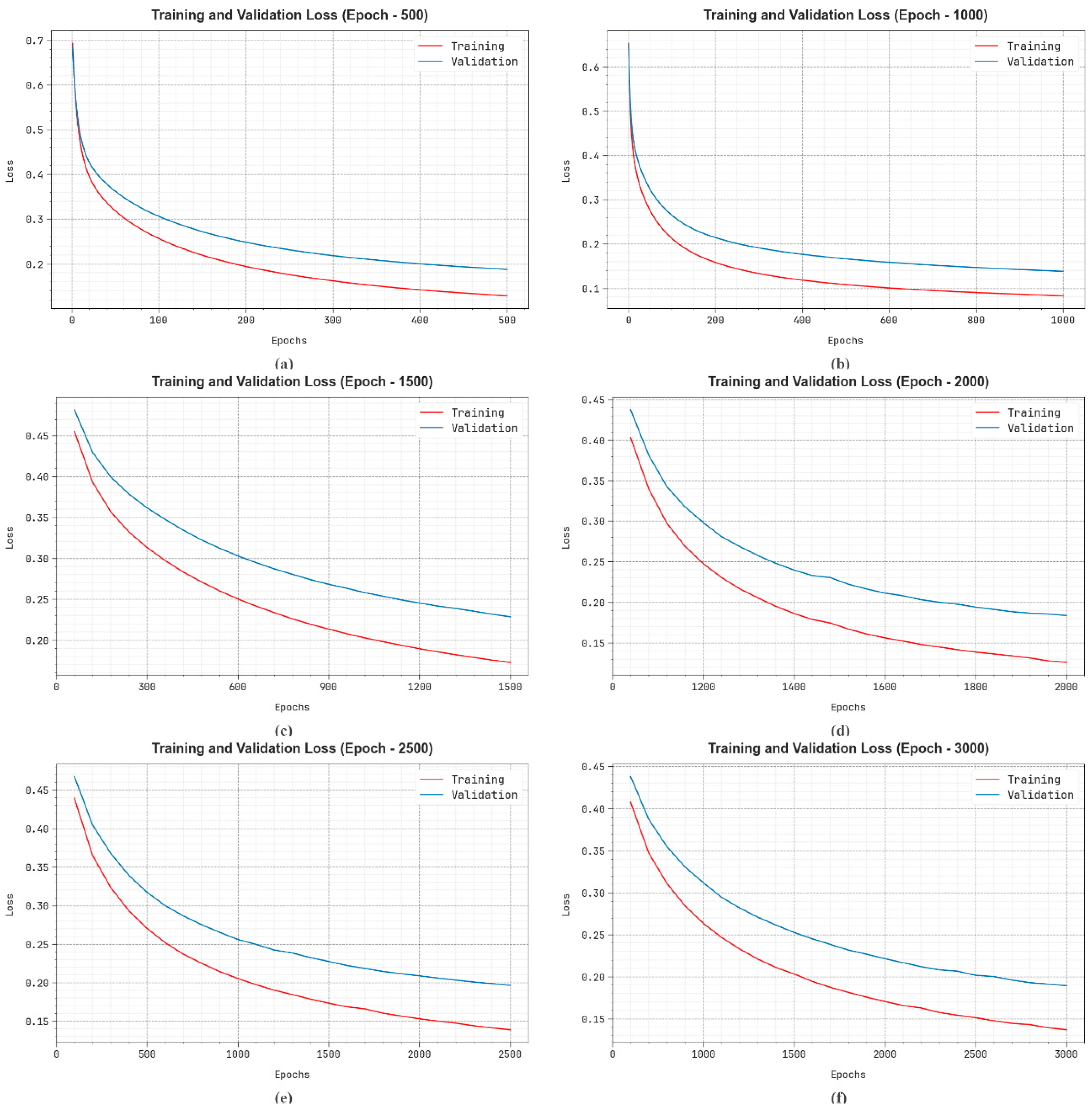 Bioengineering 11 01044 g010