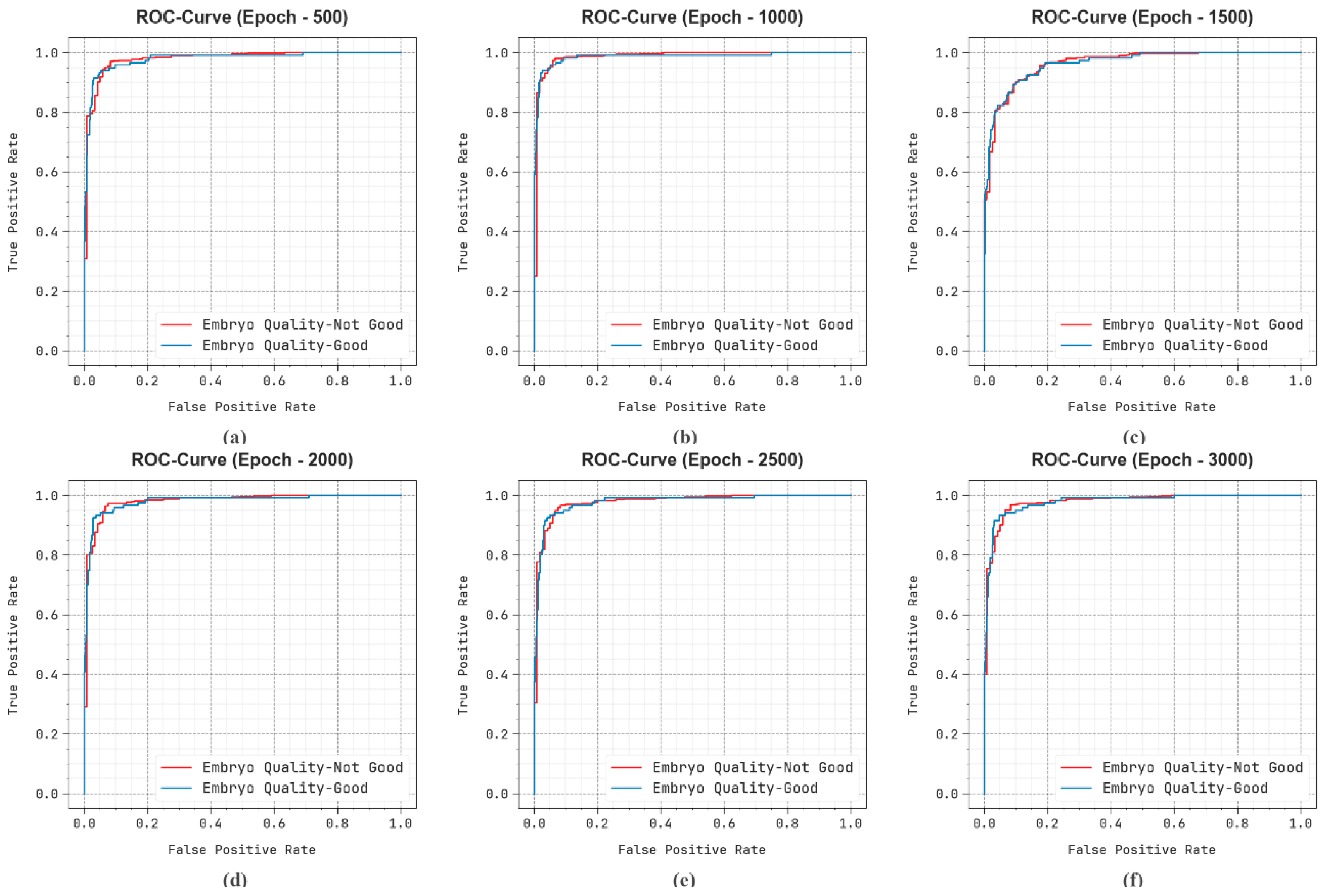 Bioengineering 11 01044 g012