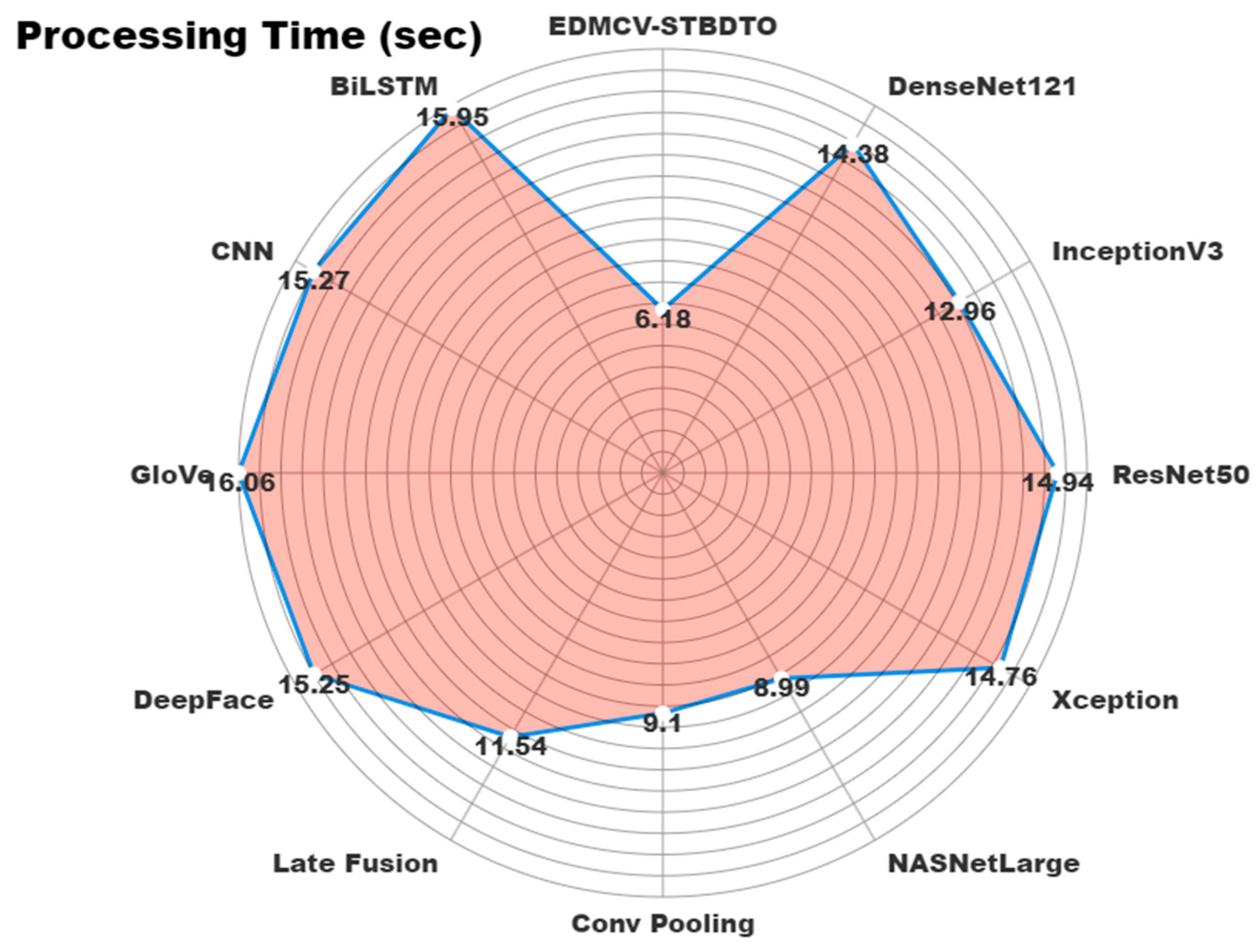 Bioengineering 11 01044 g014