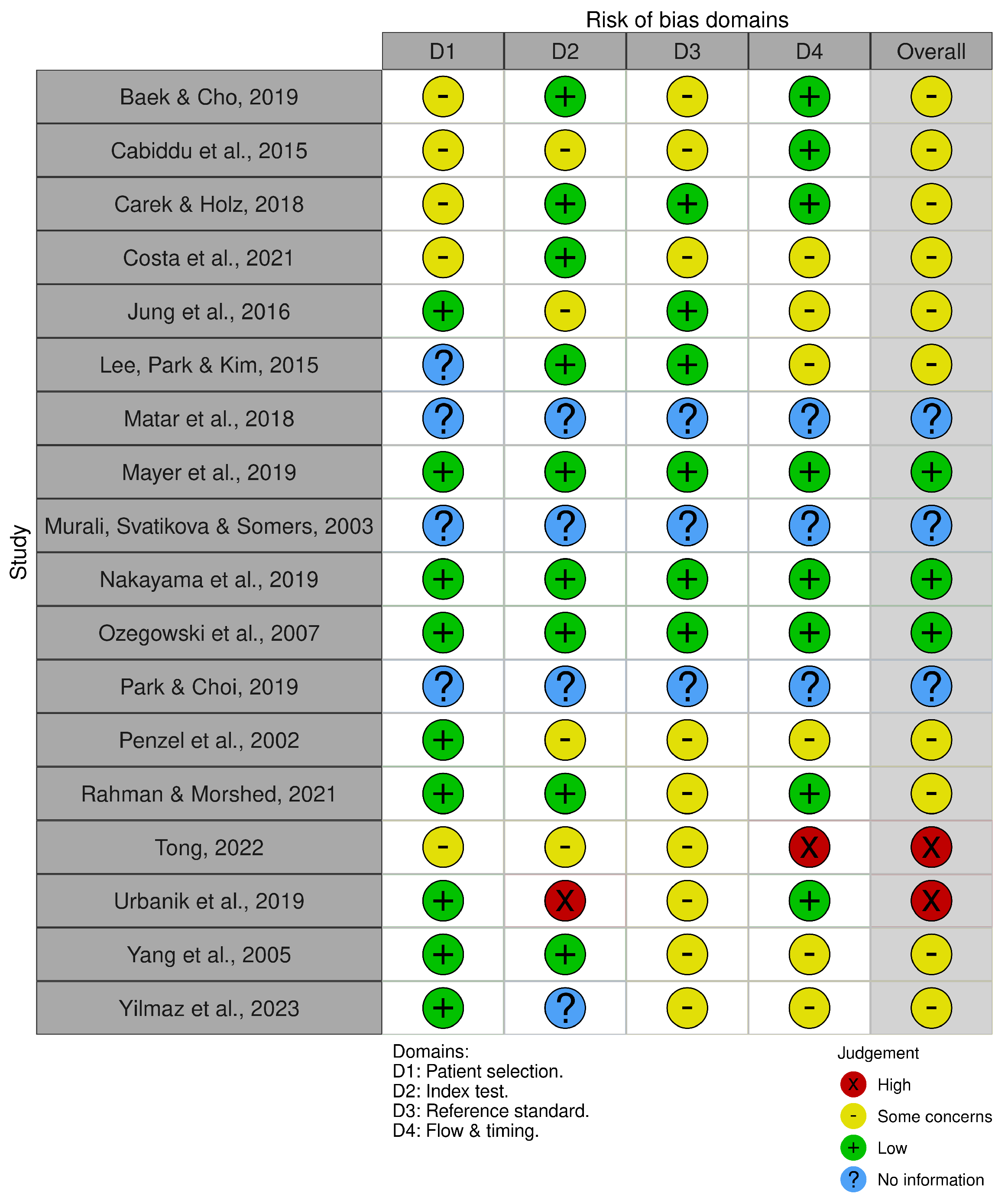 Bioengineering 11 01045 g003 Bioengineering 11 01045 g003