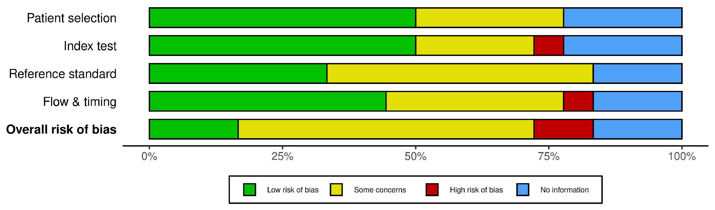 Bioengineering 11 01045 g004 Bioengineering 11 01045 g004