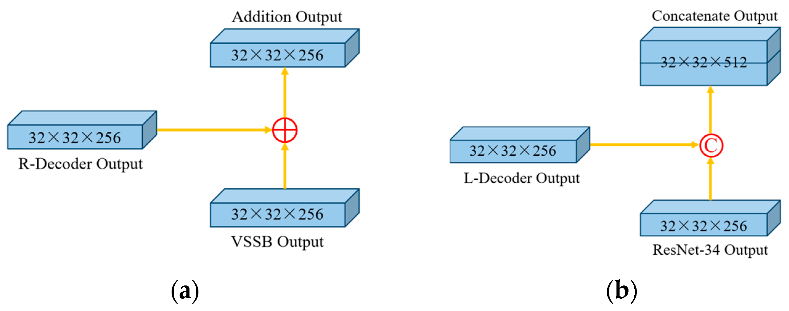 Bioengineering 11 01047 g005
