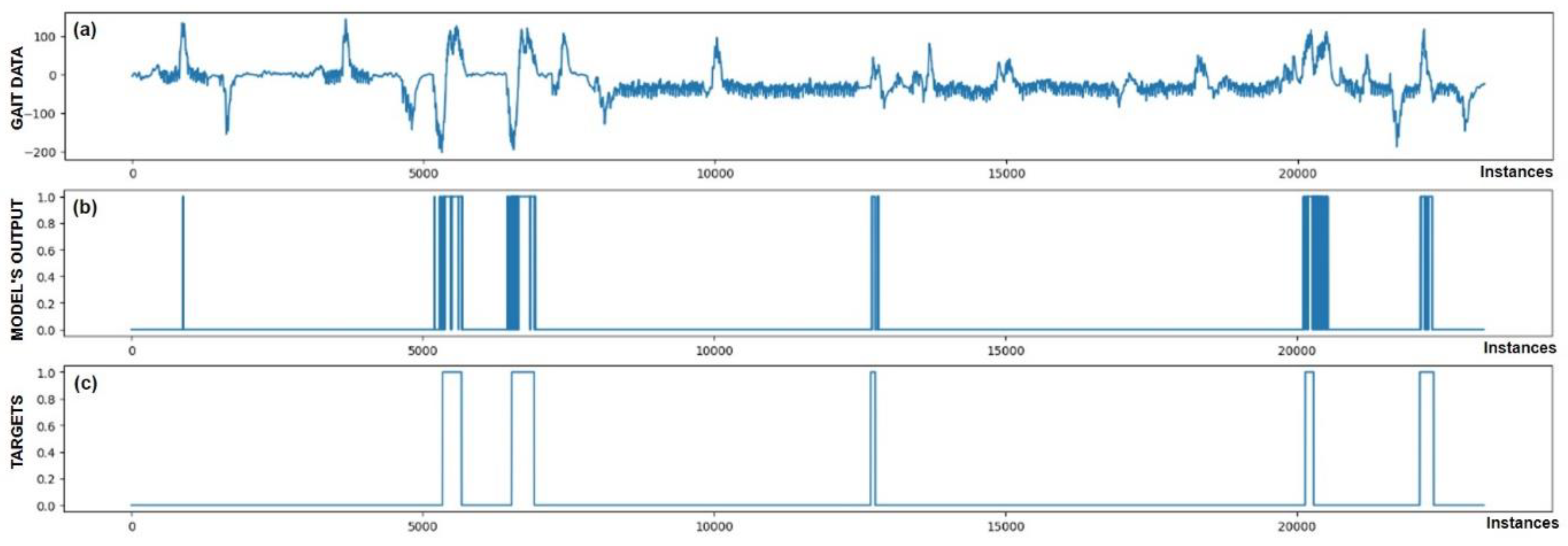 Bioengineering 11 01048 g008