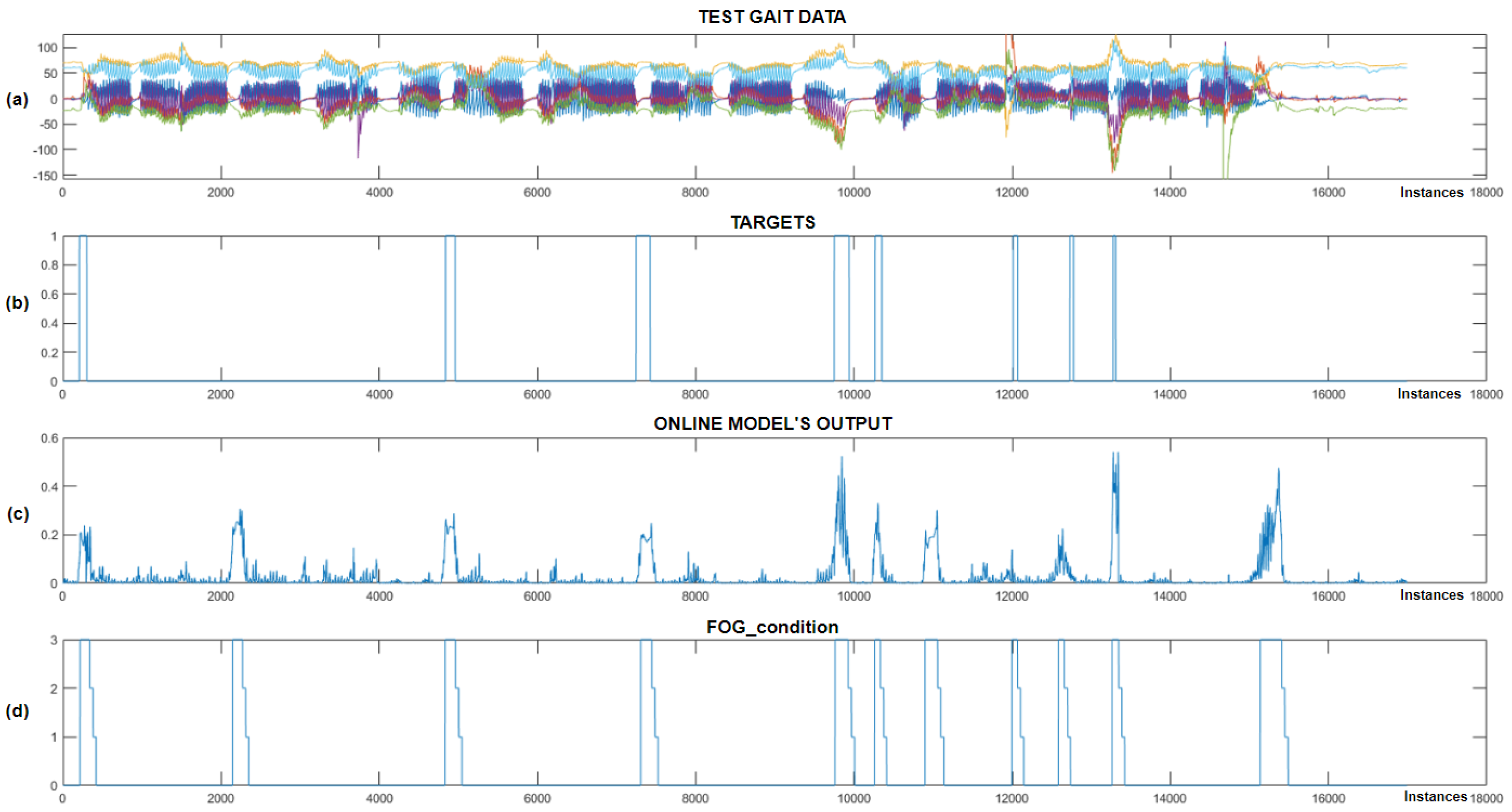 Bioengineering 11 01048 g012