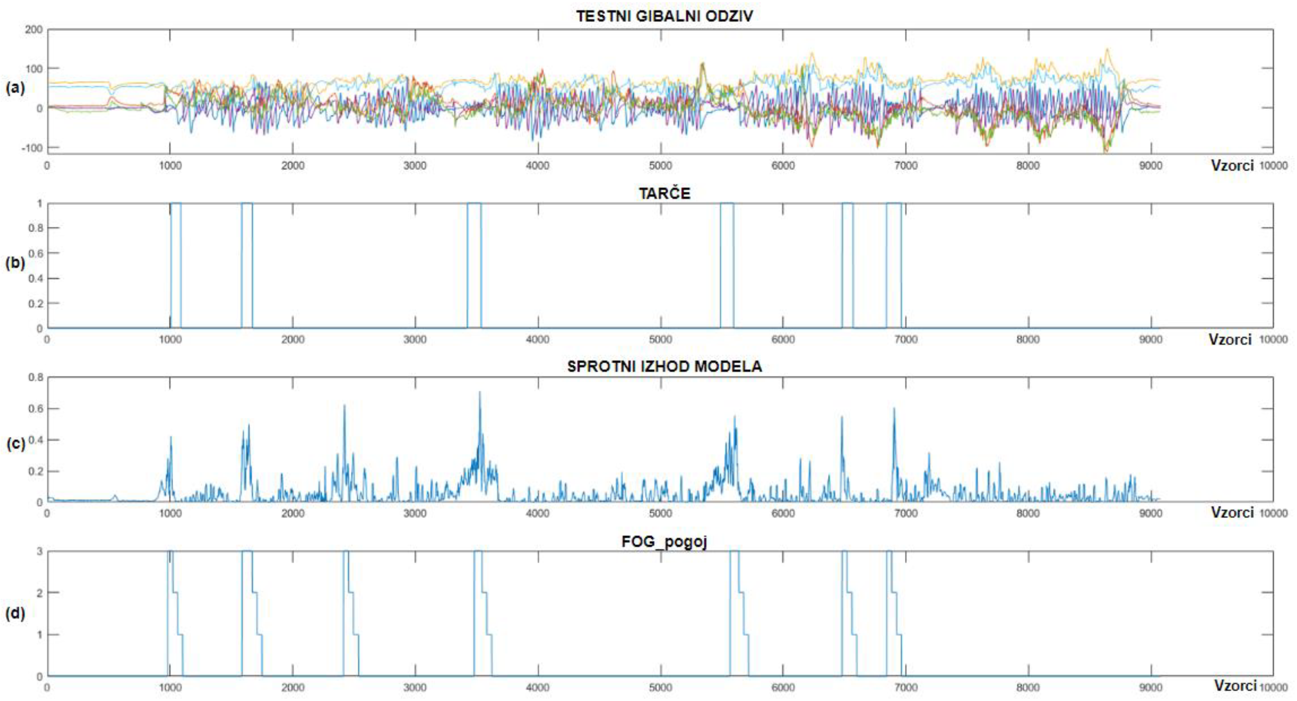 Bioengineering 11 01048 g014