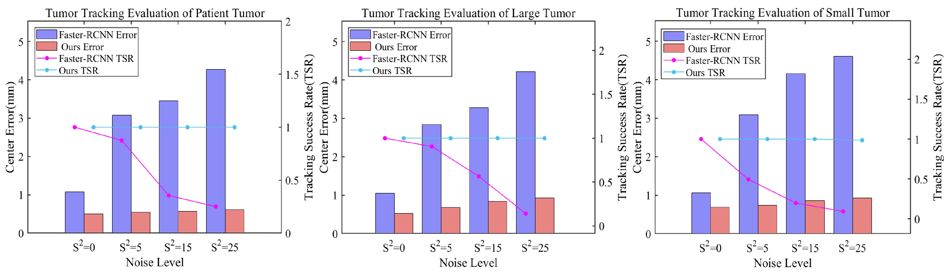 Bioengineering 11 01051 g007