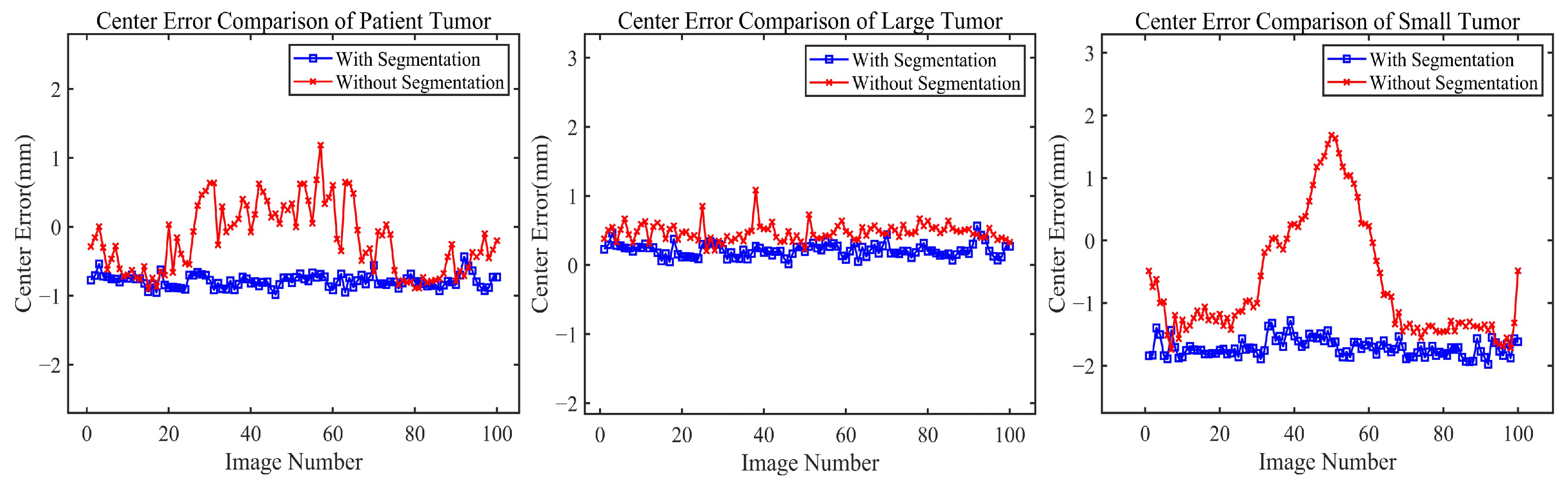 Bioengineering 11 01051 g009