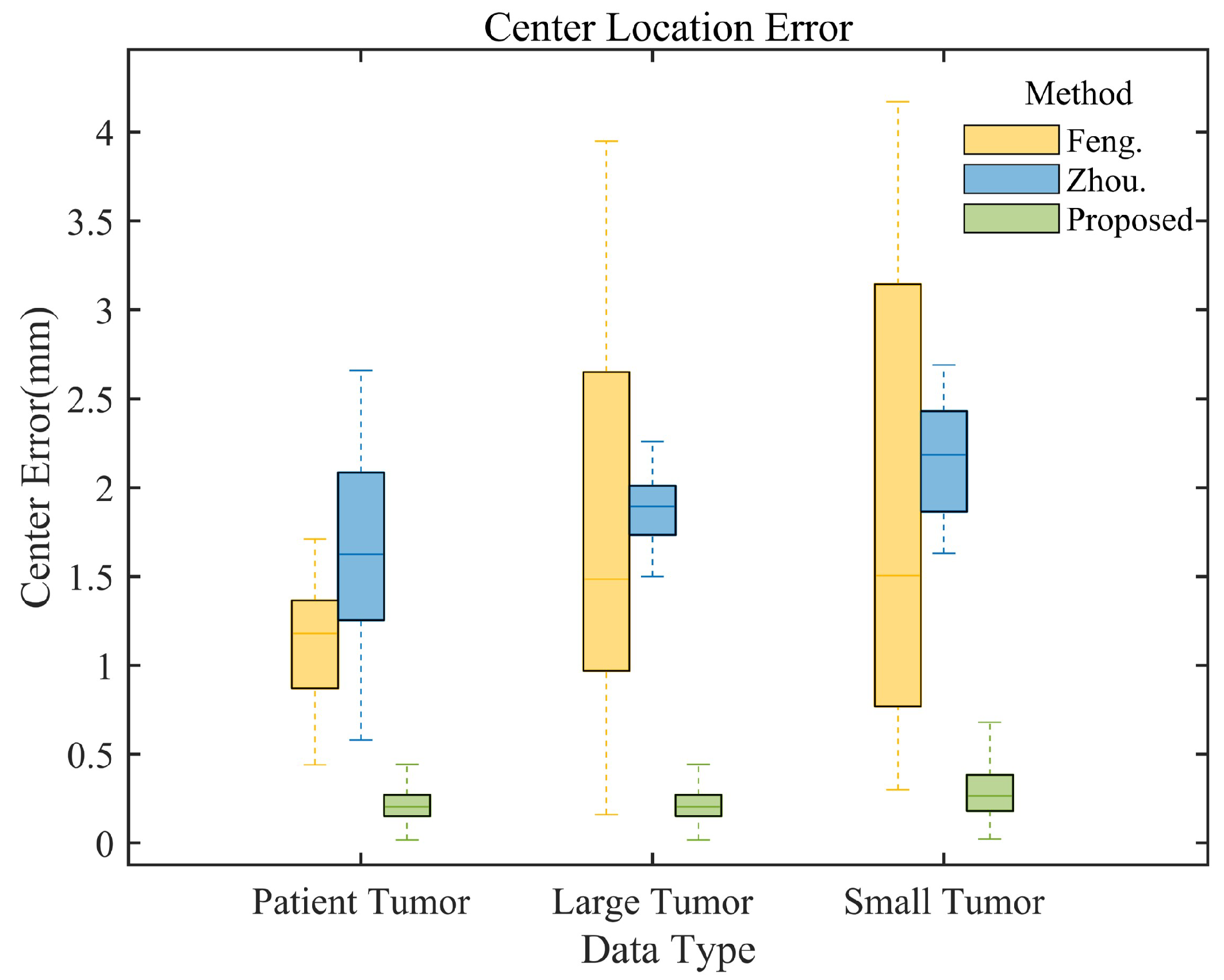 Bioengineering 11 01051 g010