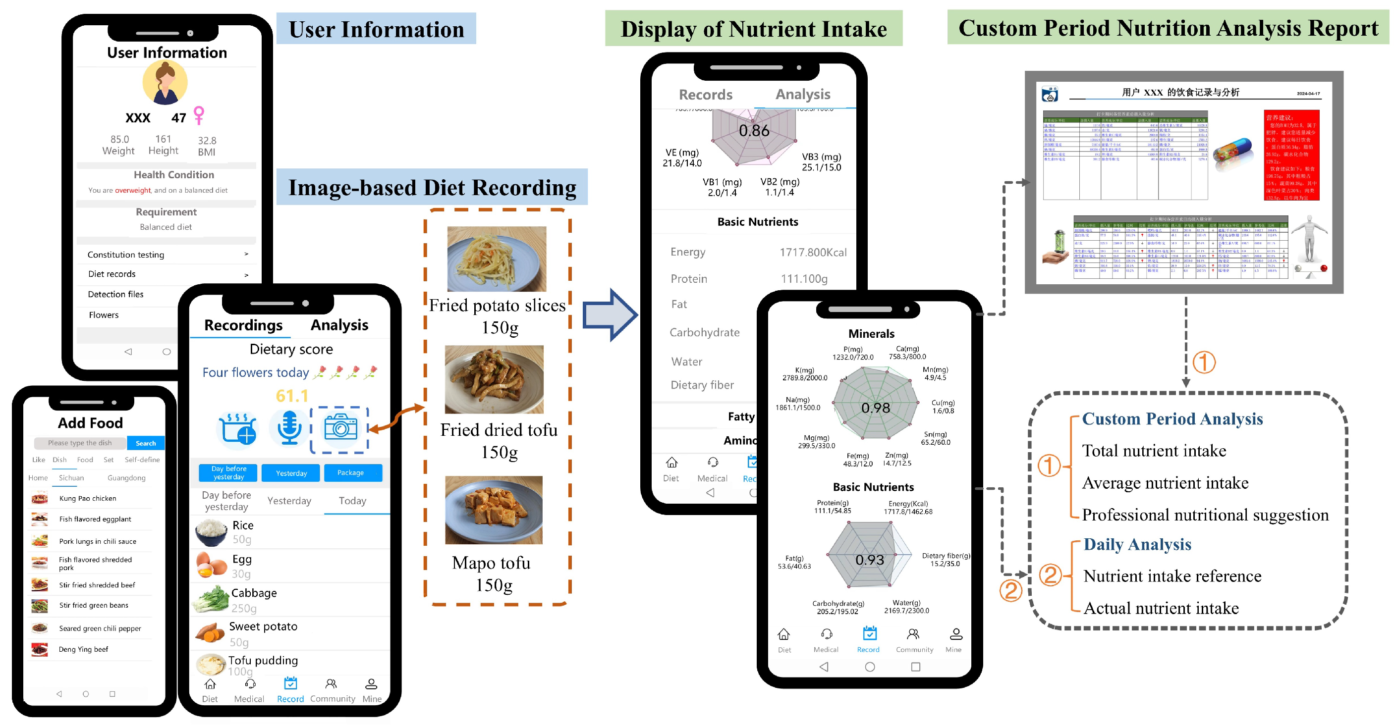 Bioengineering 11 01053 g005