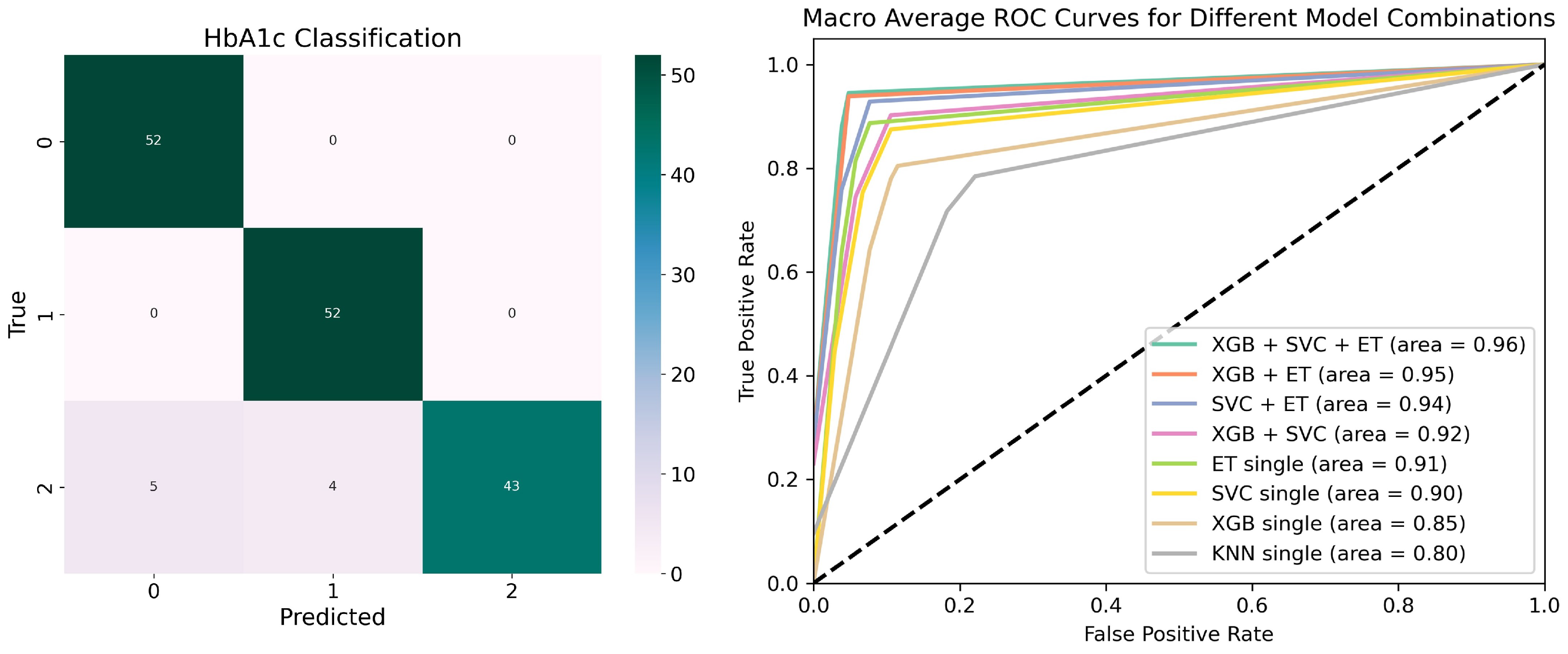 Bioengineering 11 01053 g006