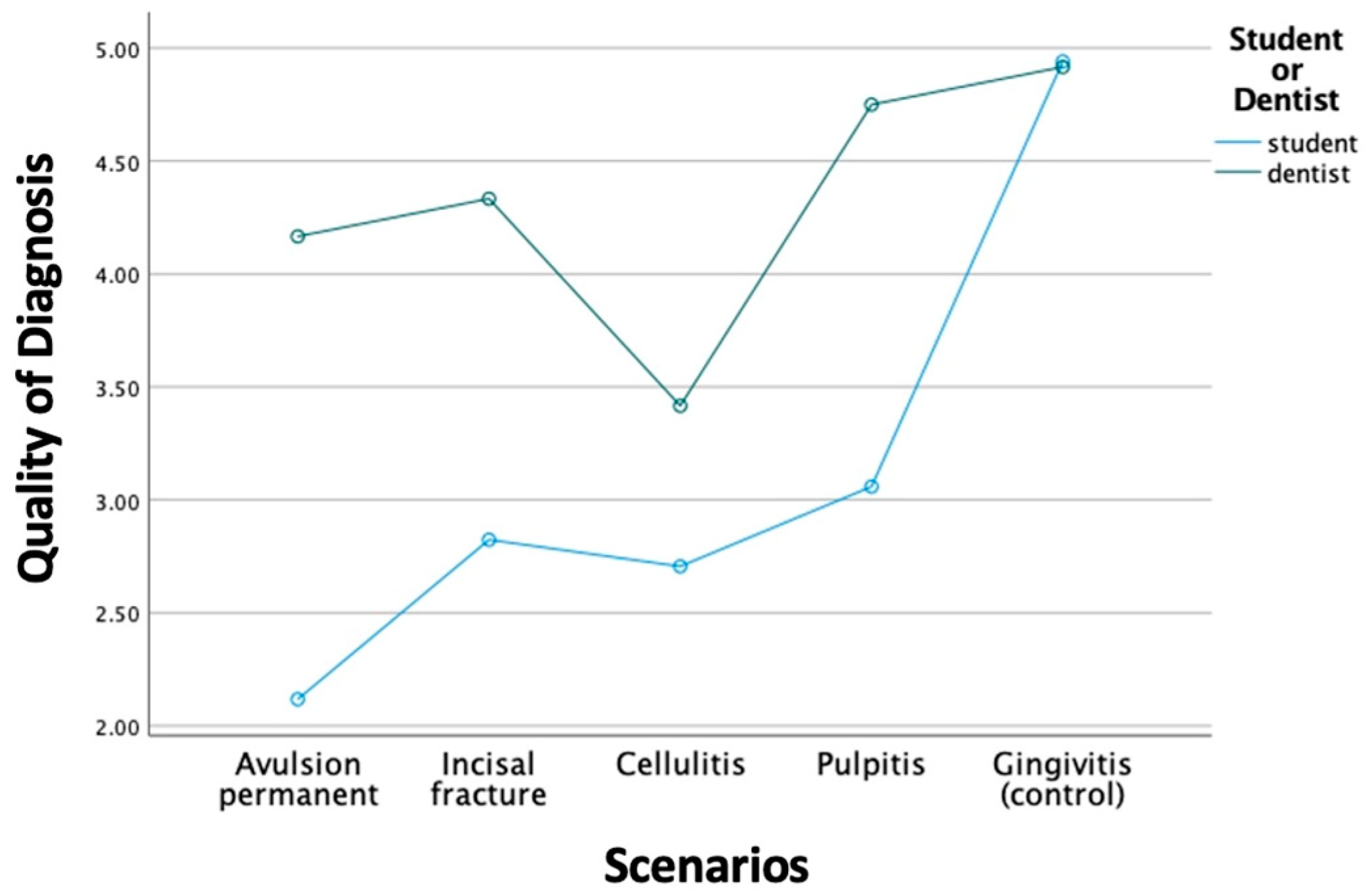 Bioengineering 11 01054 g001