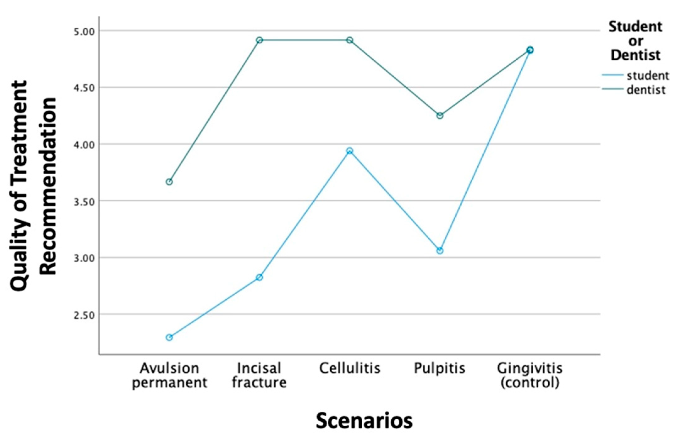 Bioengineering 11 01054 g002