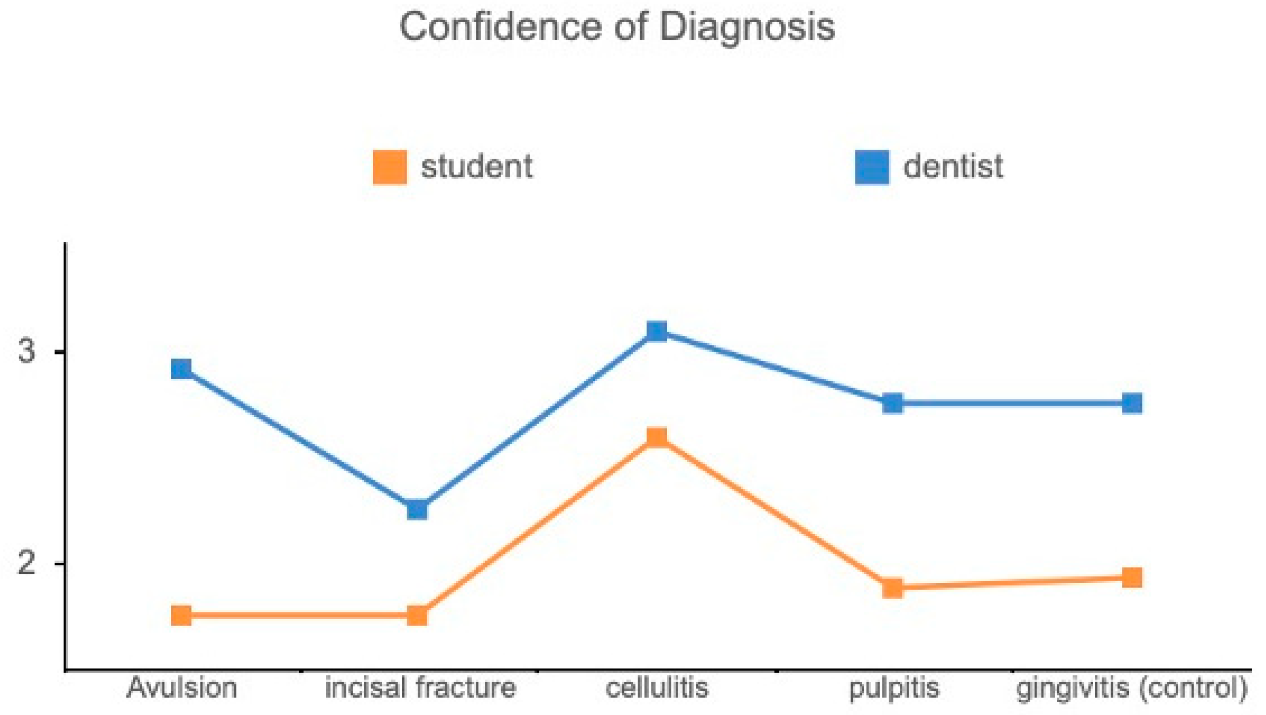 Bioengineering 11 01054 g003