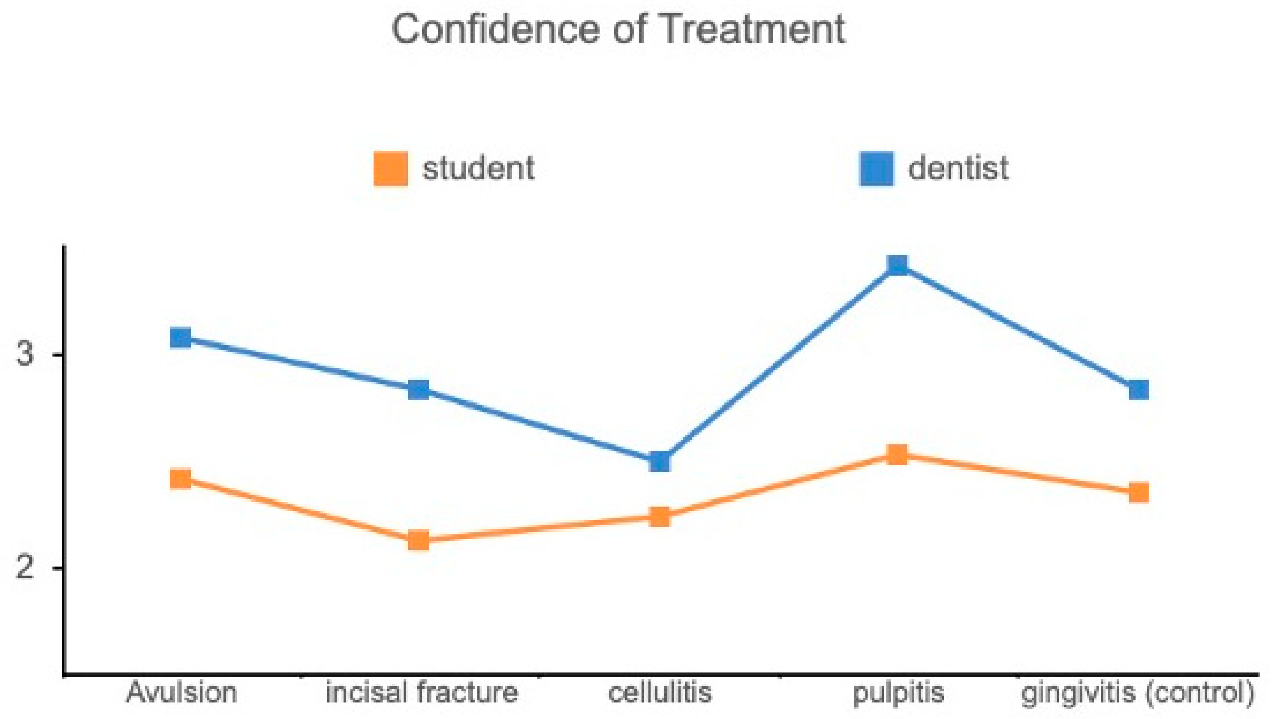 Bioengineering 11 01054 g004