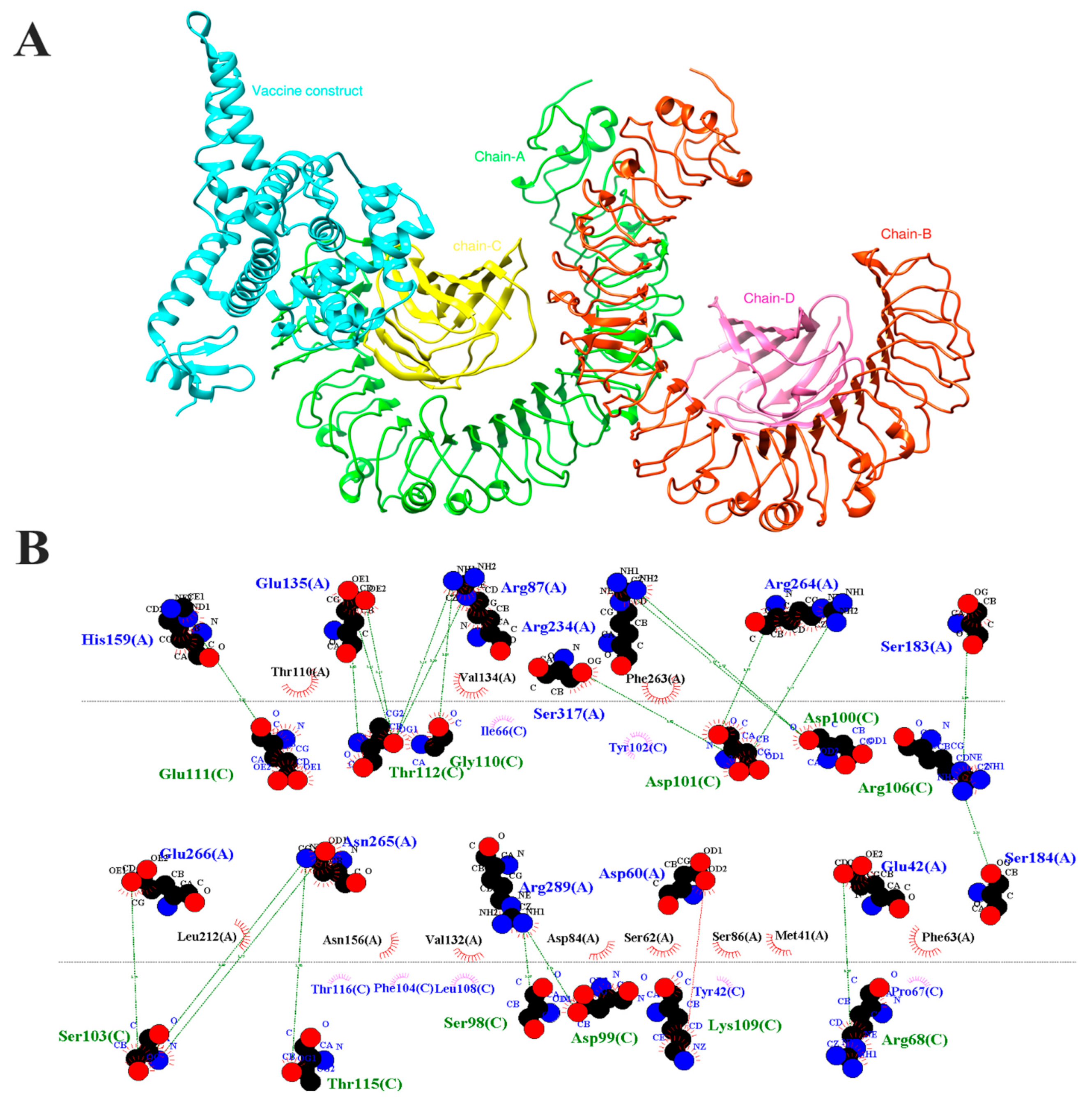 Bioengineering 11 01056 g009