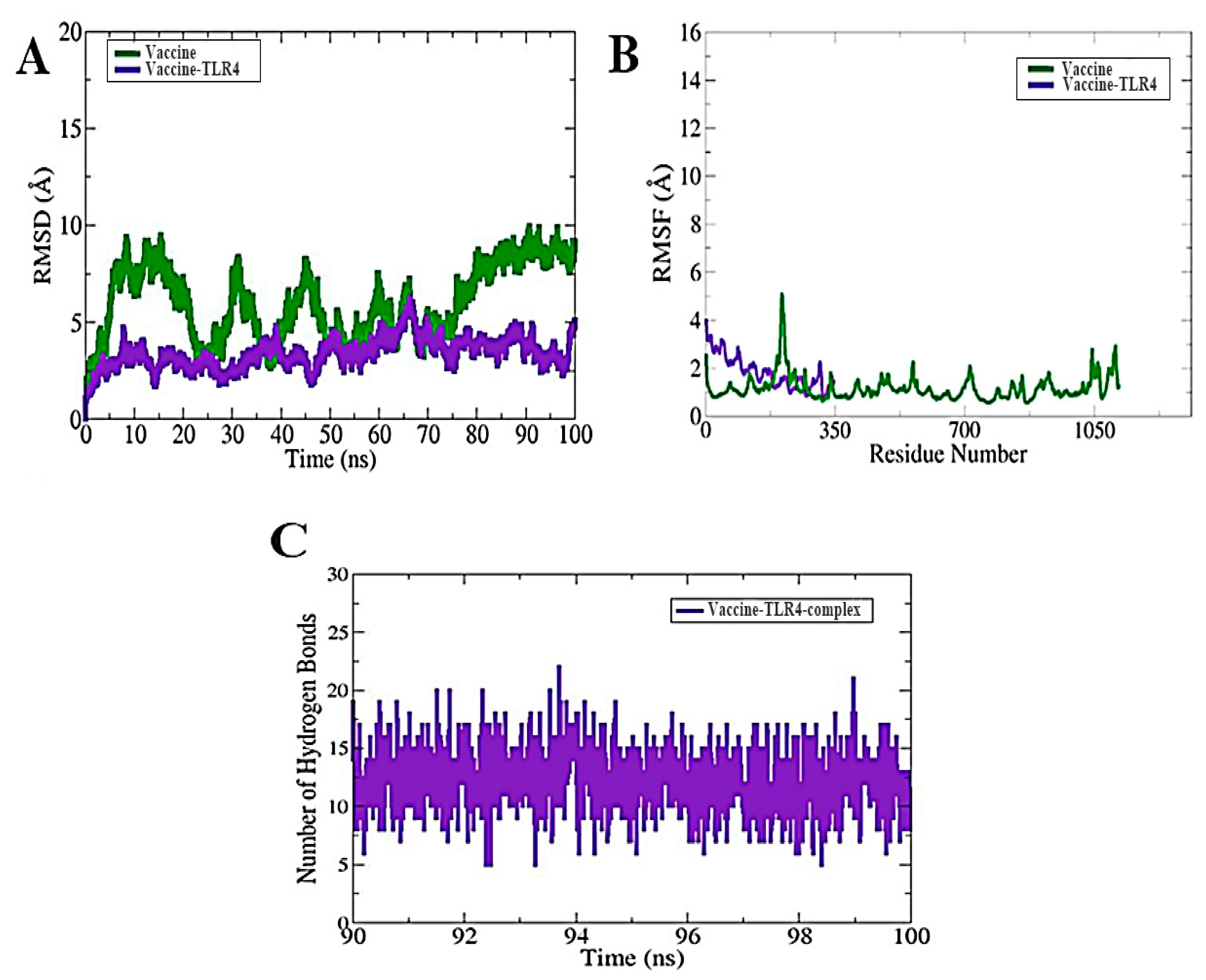 Bioengineering 11 01056 g010