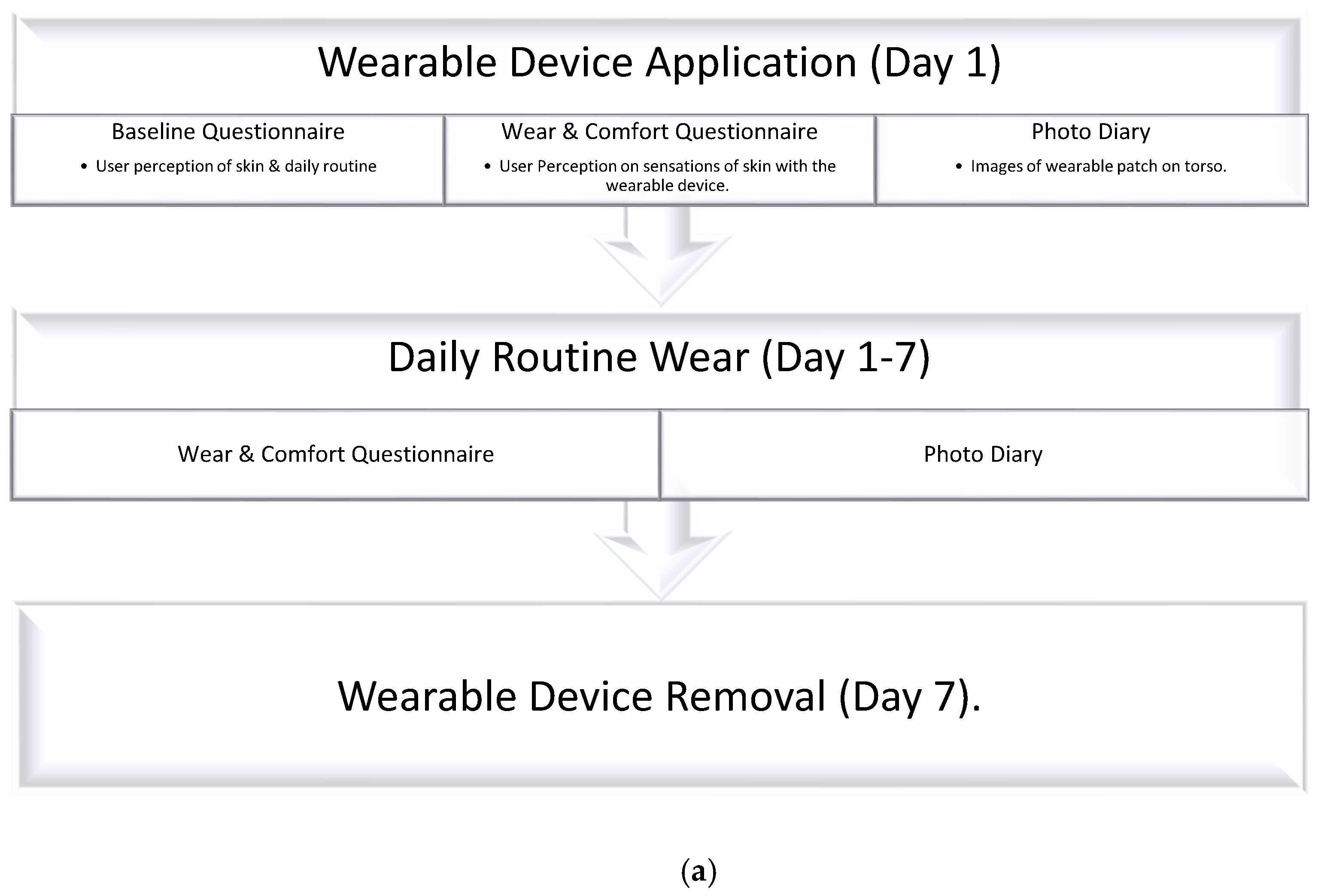 Bioengineering 11 01058 g002a